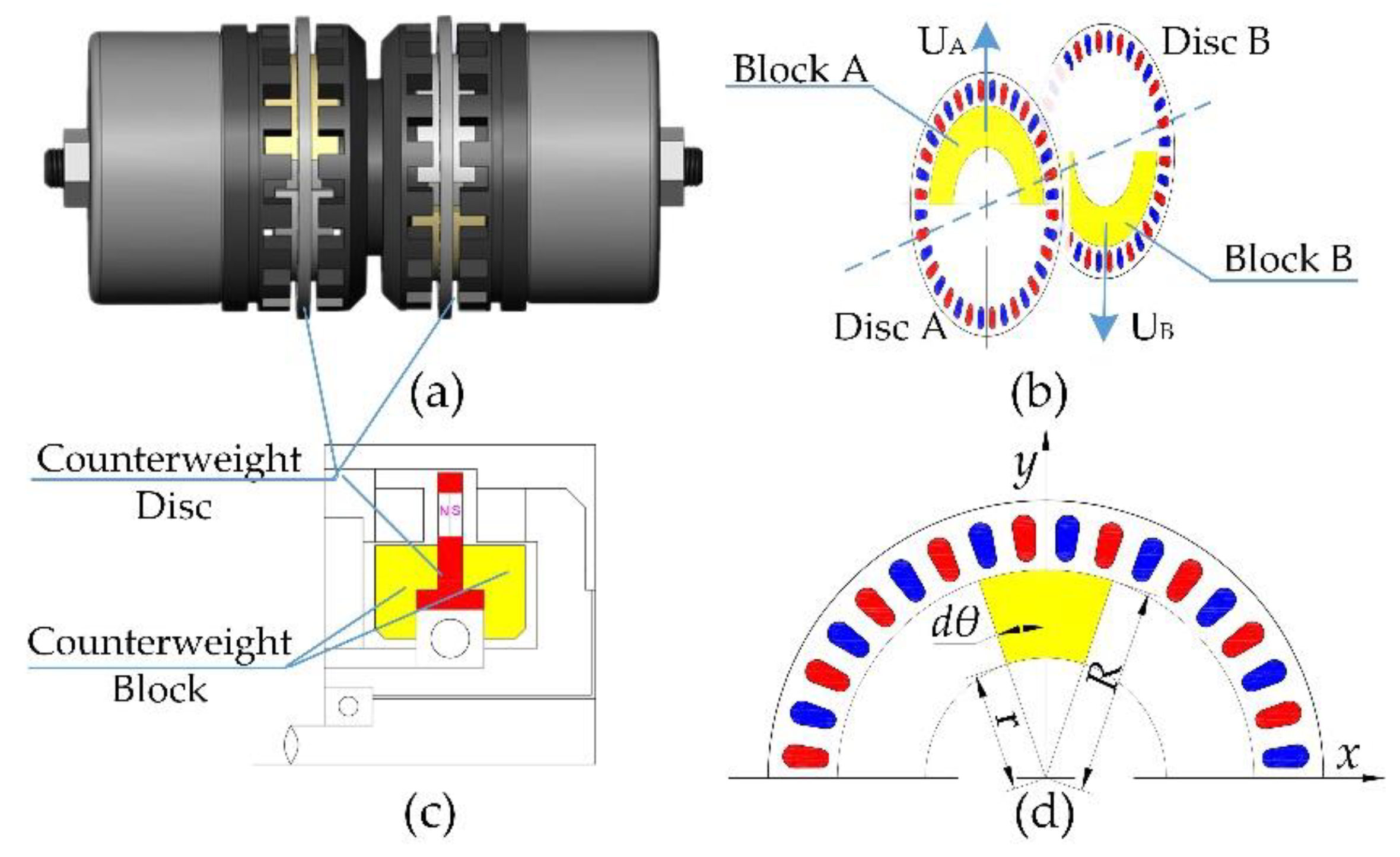 Applsci 09 00692 g007 Applsci 09 00692 g007