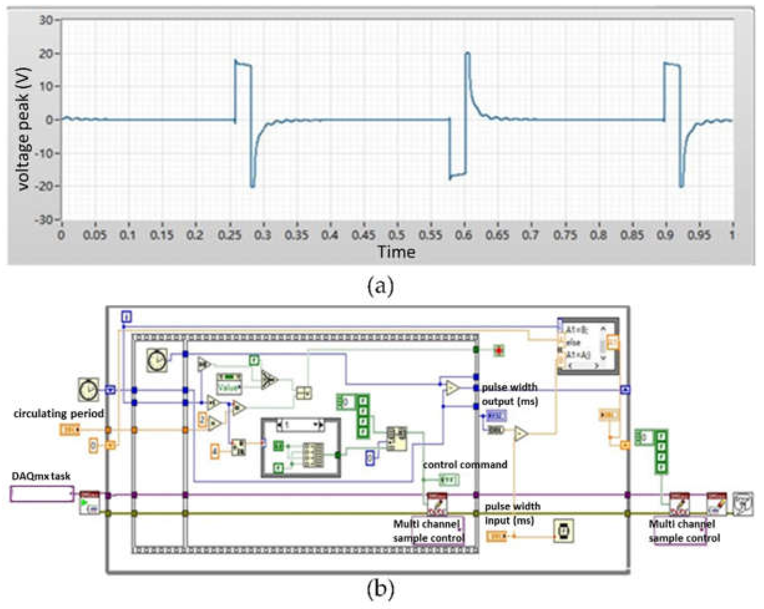 Applsci 09 00692 g014 Applsci 09 00692 g014