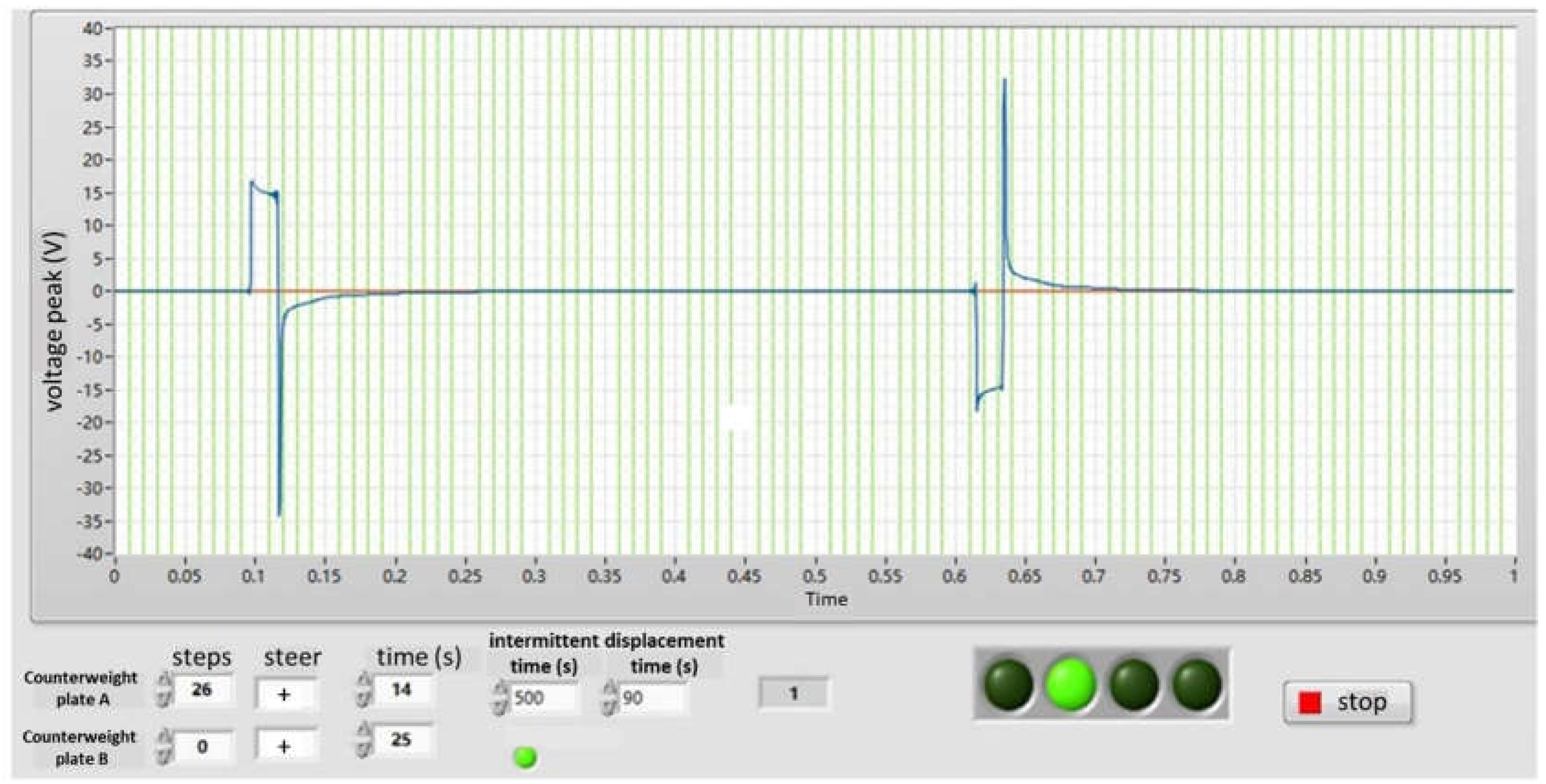 Applsci 09 00692 g017 Applsci 09 00692 g017
