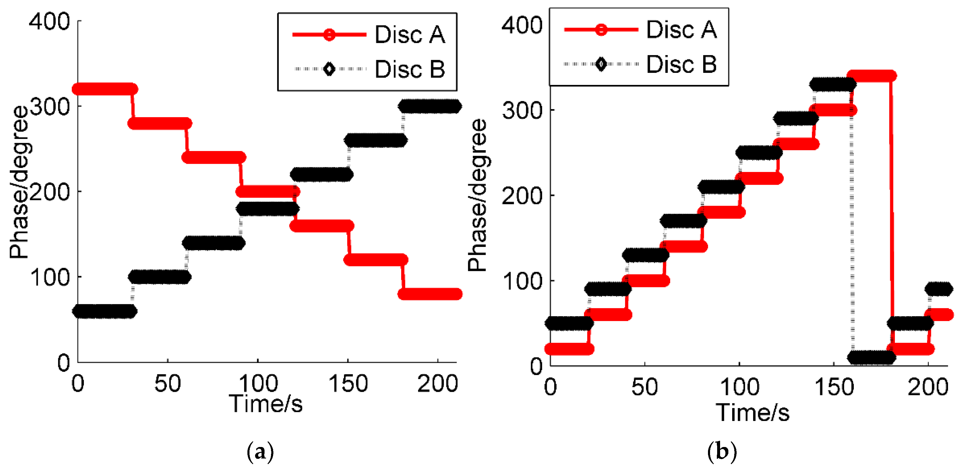 Applsci 09 00692 g019 Applsci 09 00692 g019