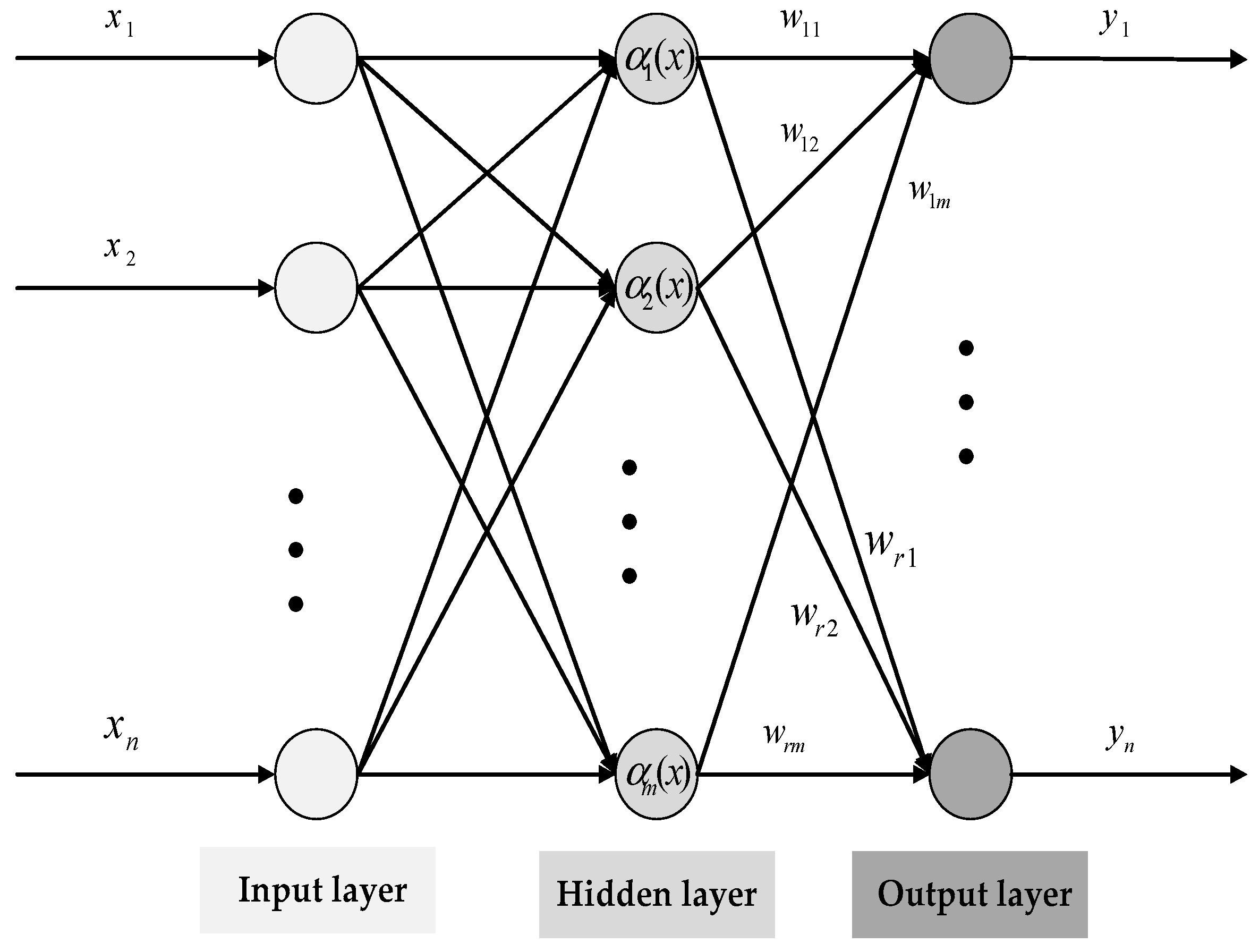 Applsci 09 00695 g005