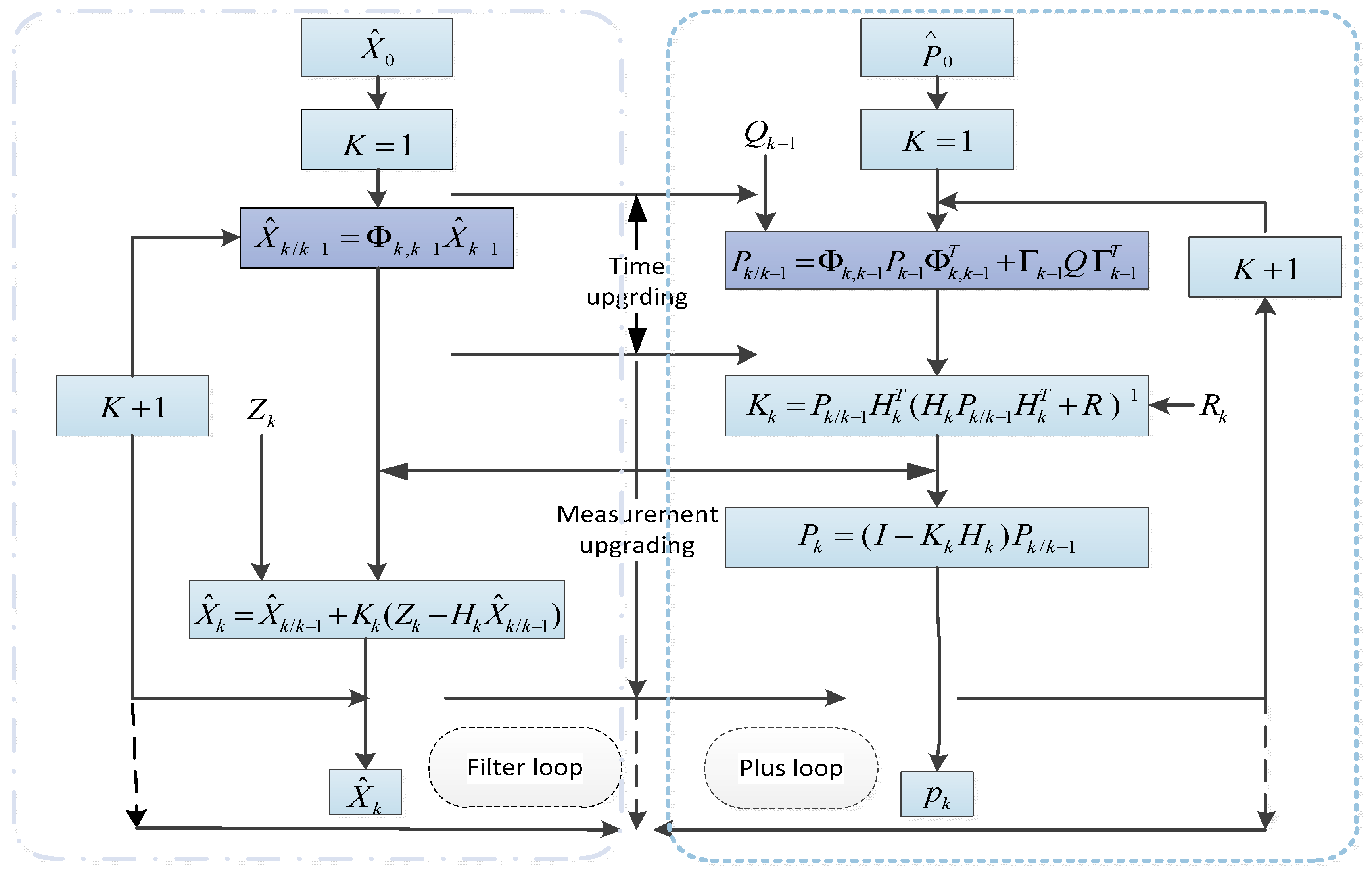 Applsci 09 00695 g007