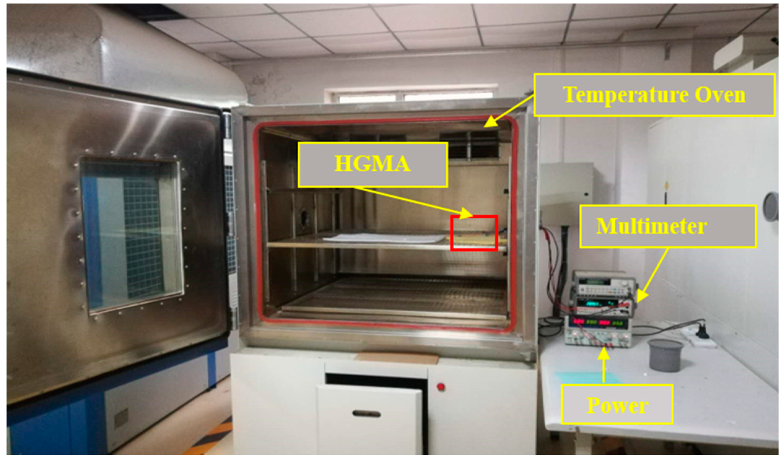 Applsci 09 00695 g009