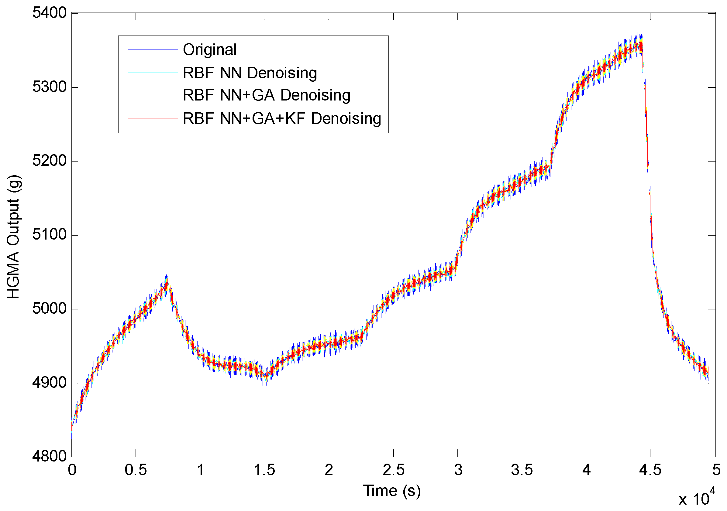 Applsci 09 00695 g011