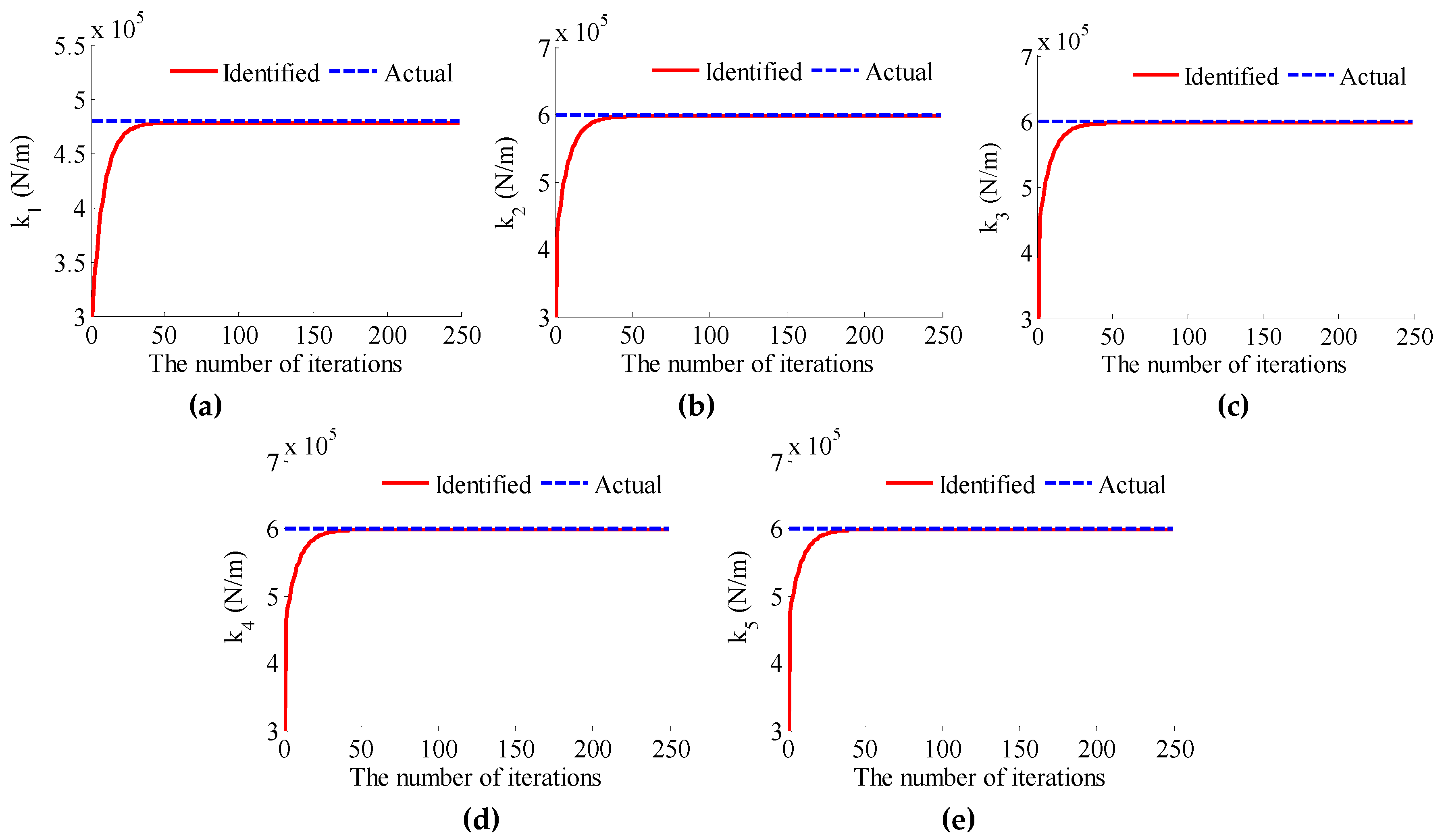 Applsci 09 00696 g004 550