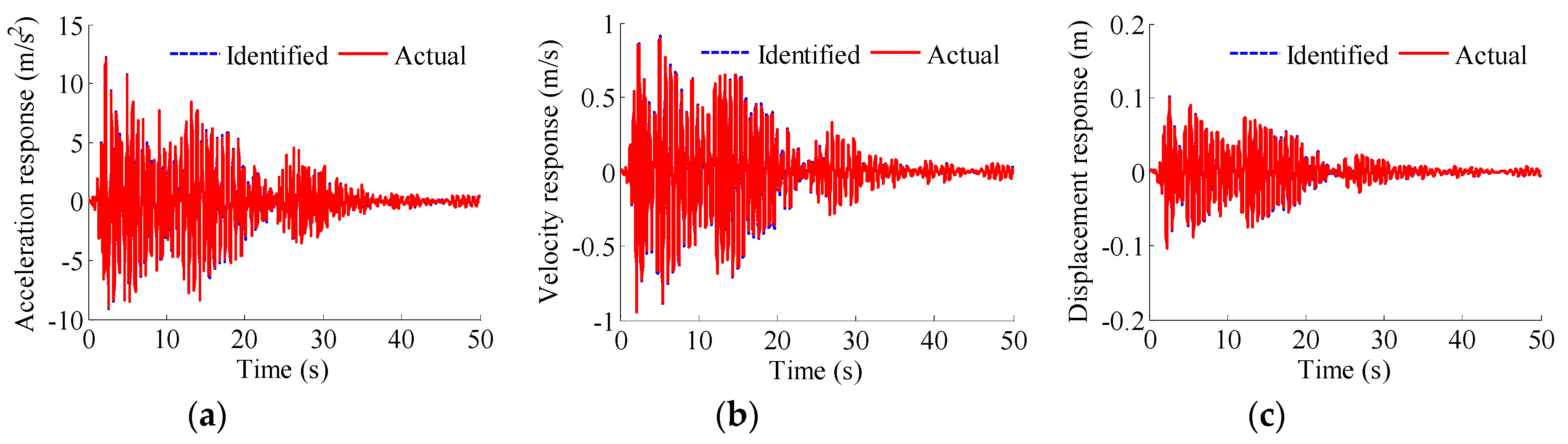 Applsci 09 00696 g006 550