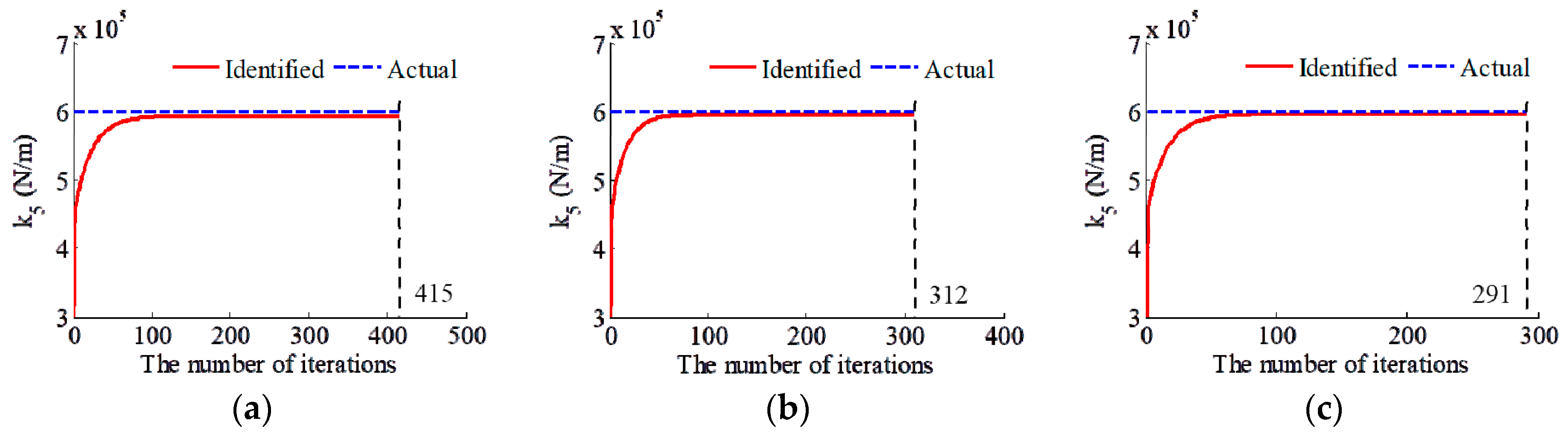 Applsci 09 00696 g007 550
