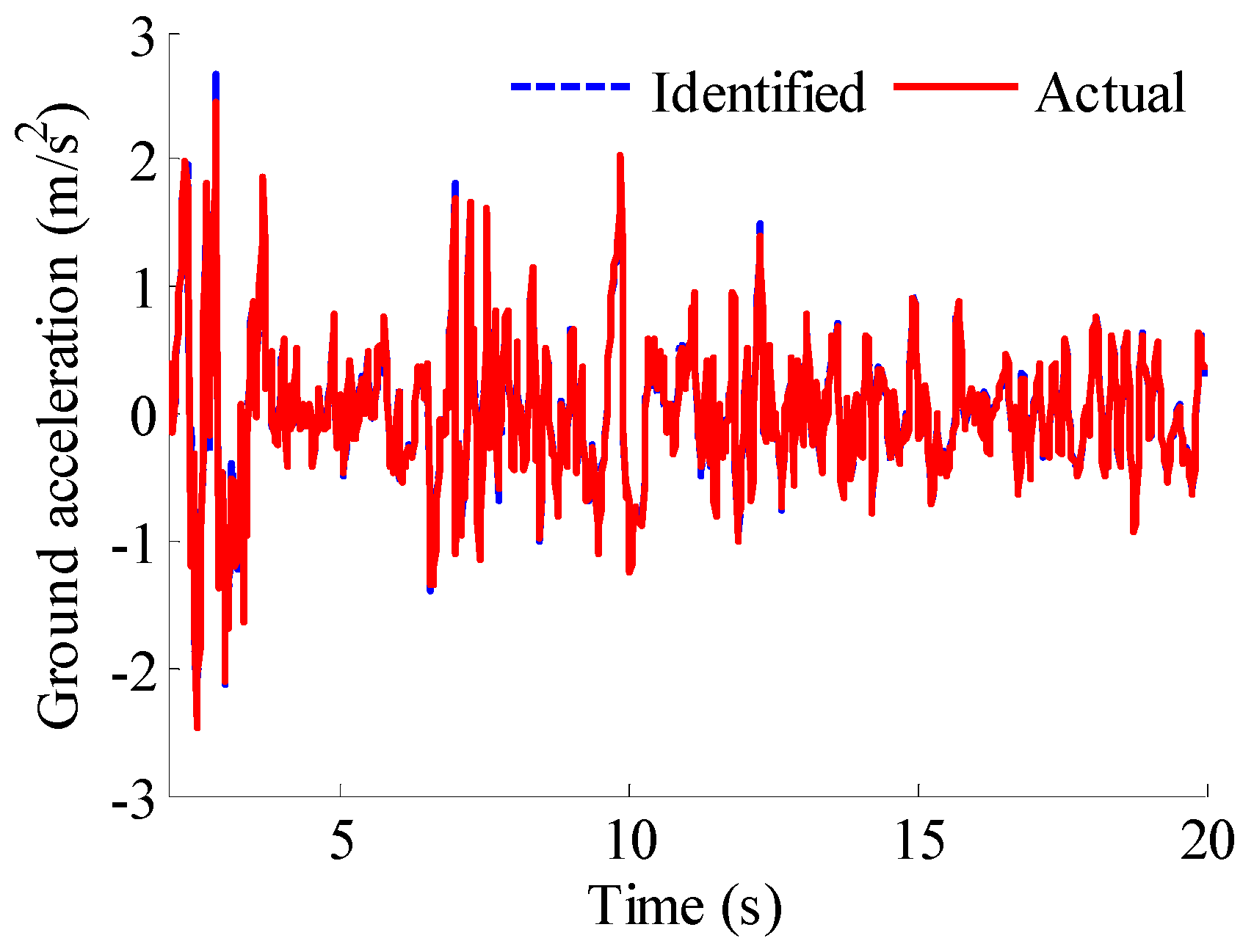 Applsci 09 00696 g008 550