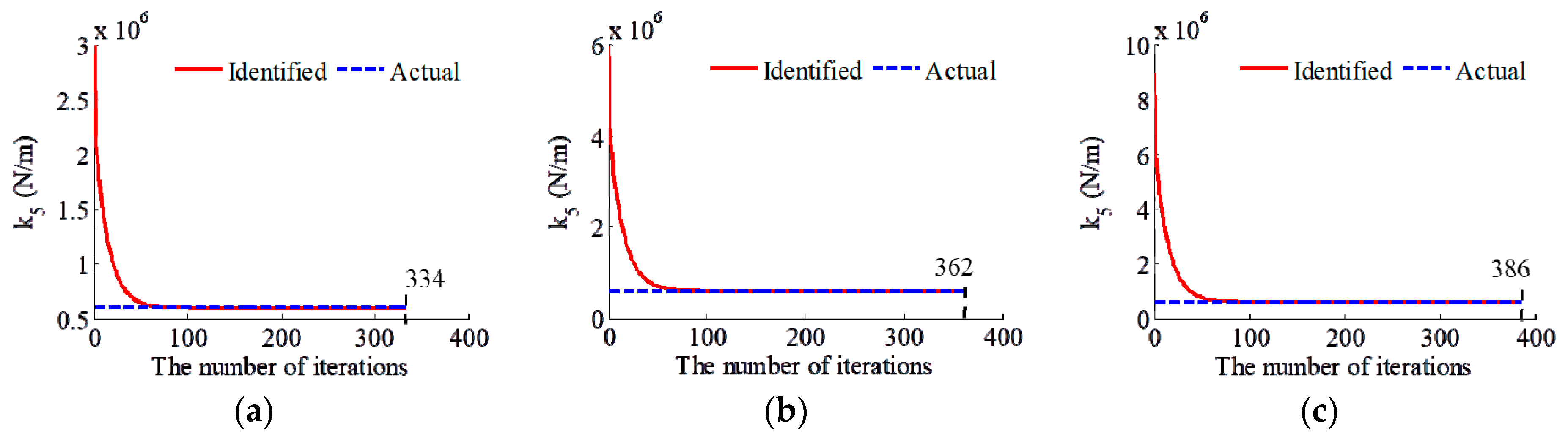 Applsci 09 00696 g009 550