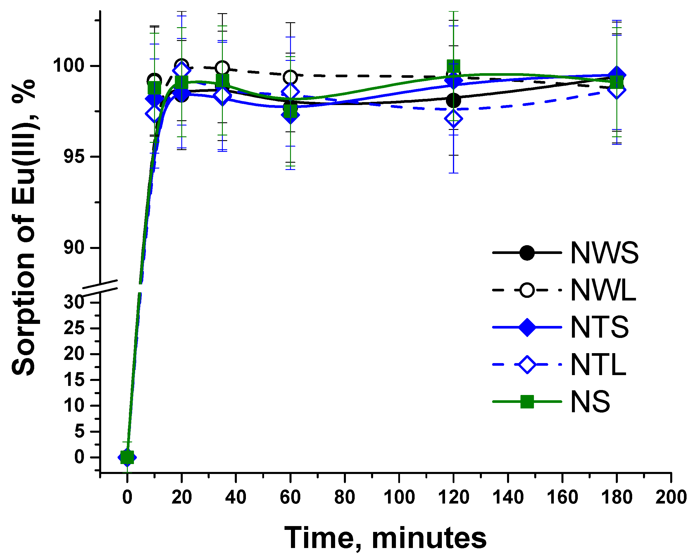 Applsci 09 00697 g002