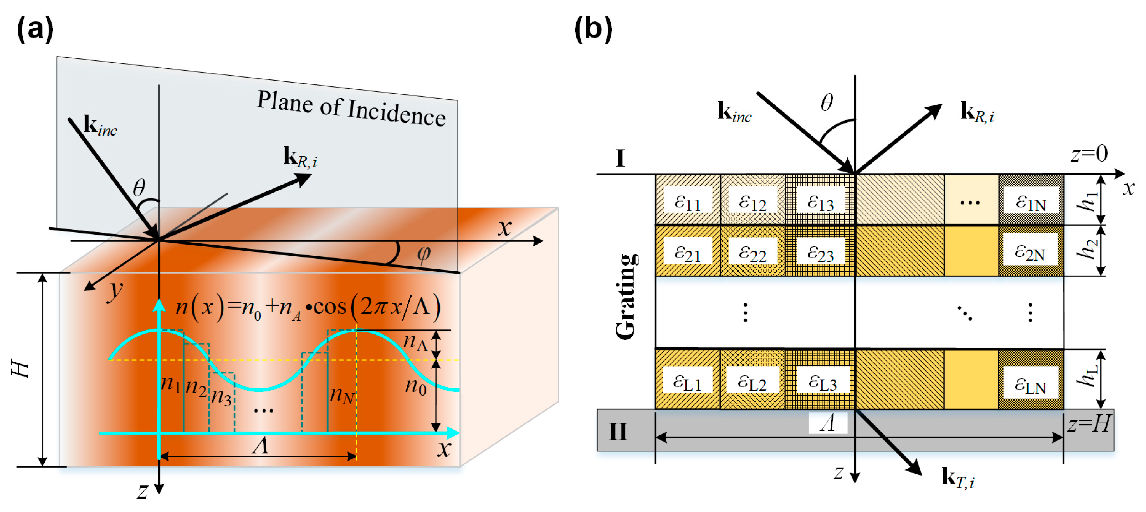 Applsci 09 00698 g001 Applsci 09 00698 g001
