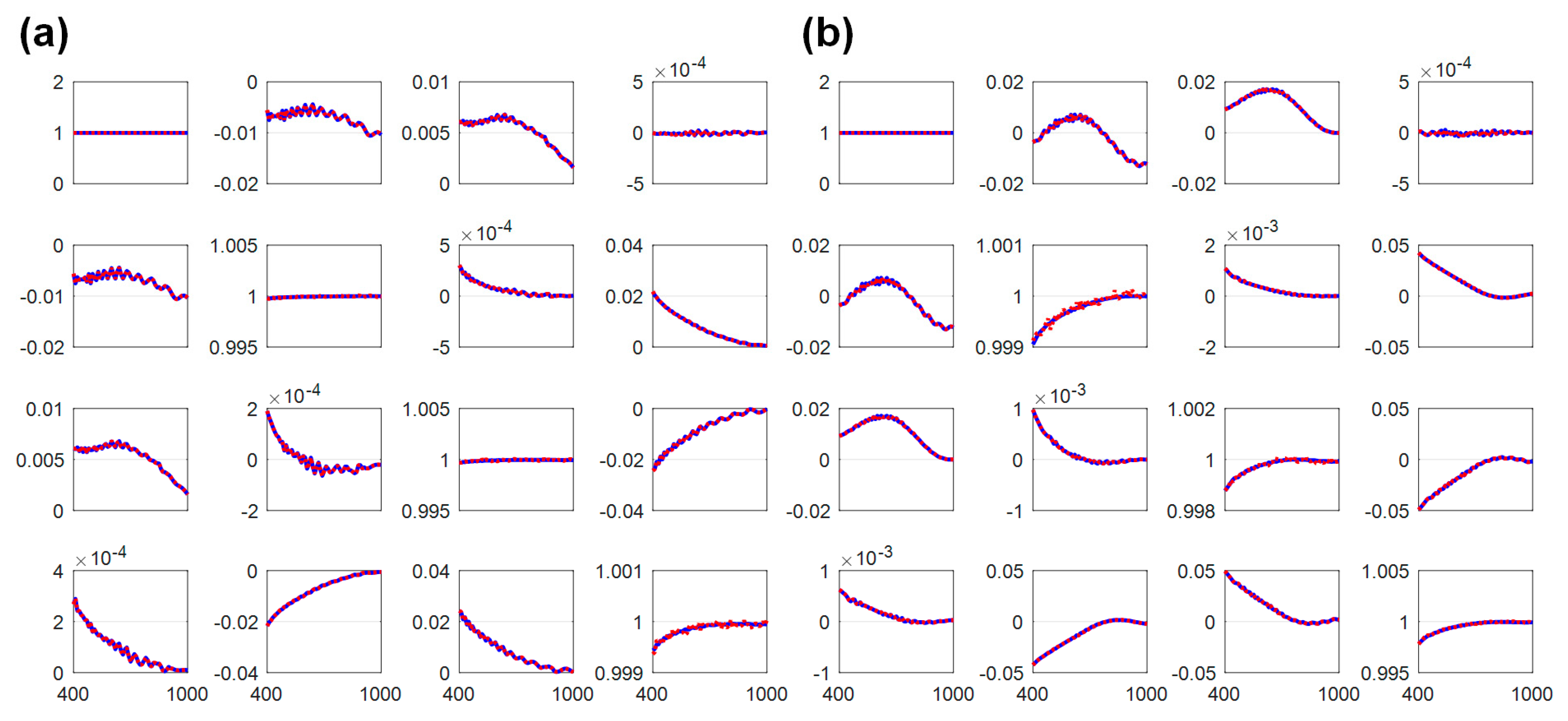 Applsci 09 00698 g002 Applsci 09 00698 g002