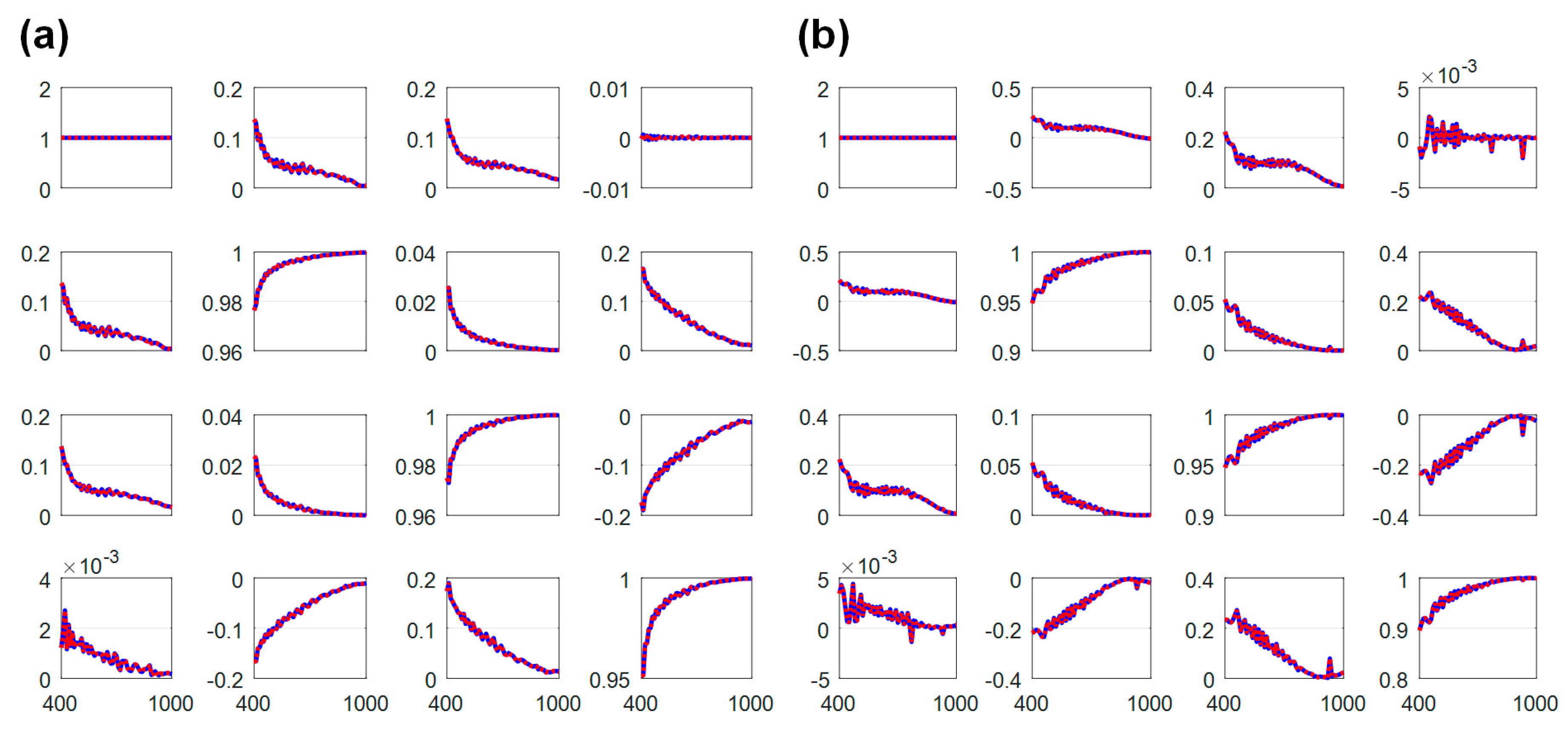 Applsci 09 00698 g003 Applsci 09 00698 g003