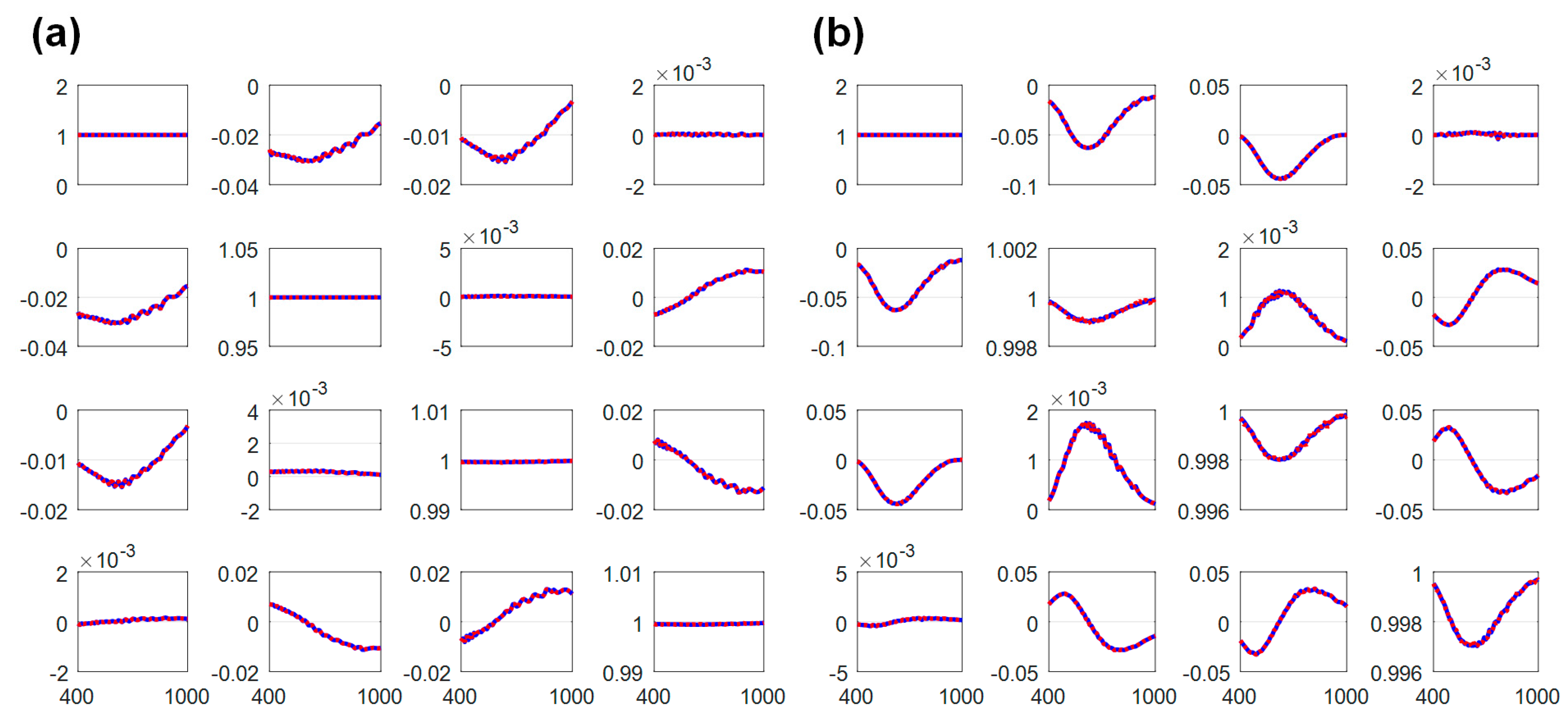 Applsci 09 00698 g004 Applsci 09 00698 g004