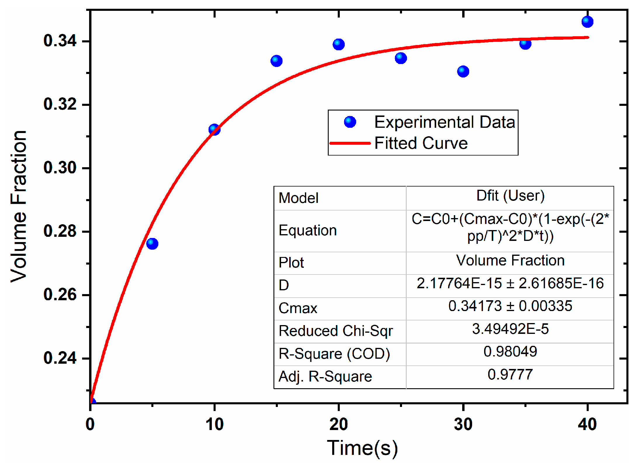 Applsci 09 00698 g007 Applsci 09 00698 g007