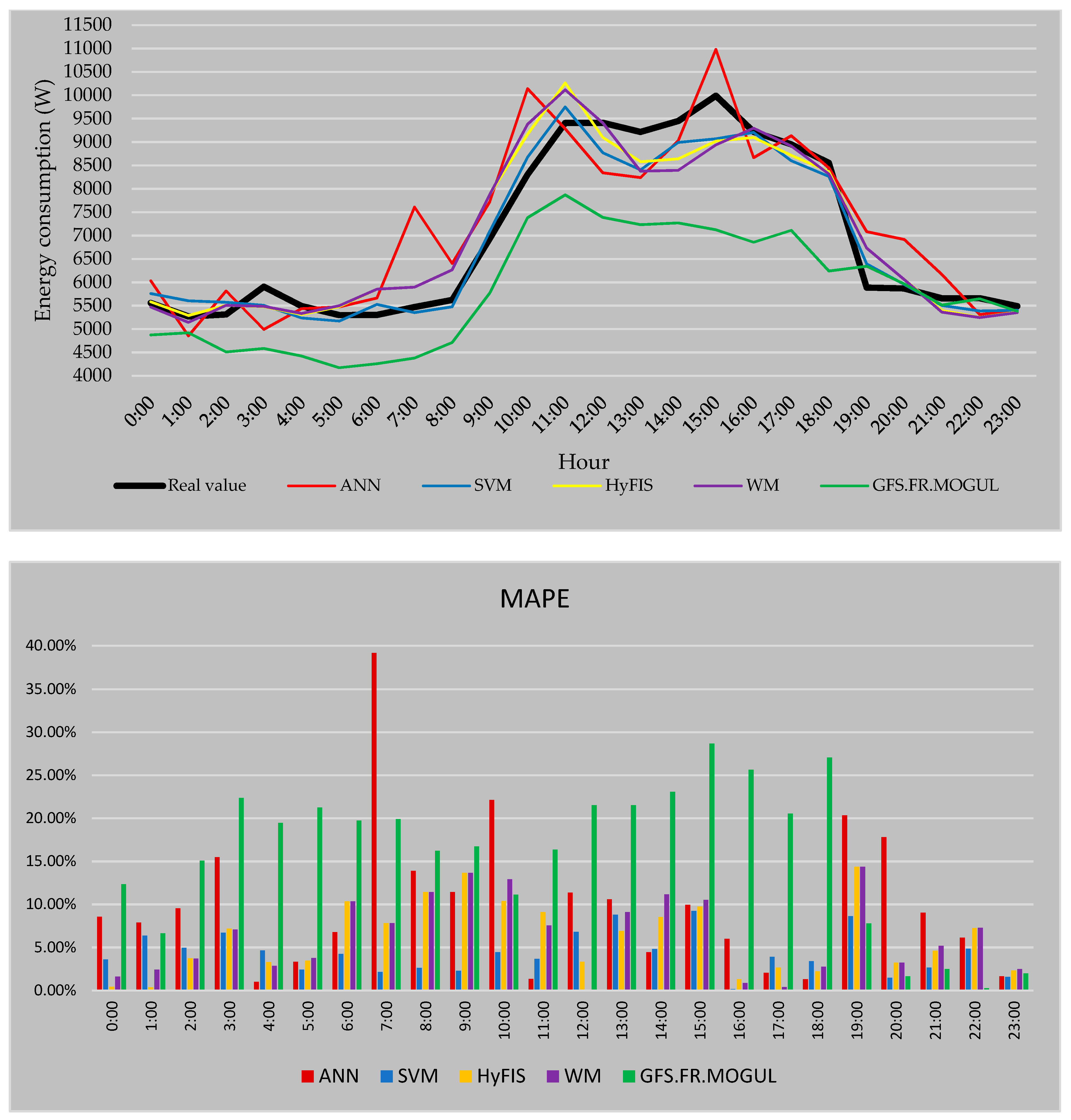 Applsci 09 00699 g014