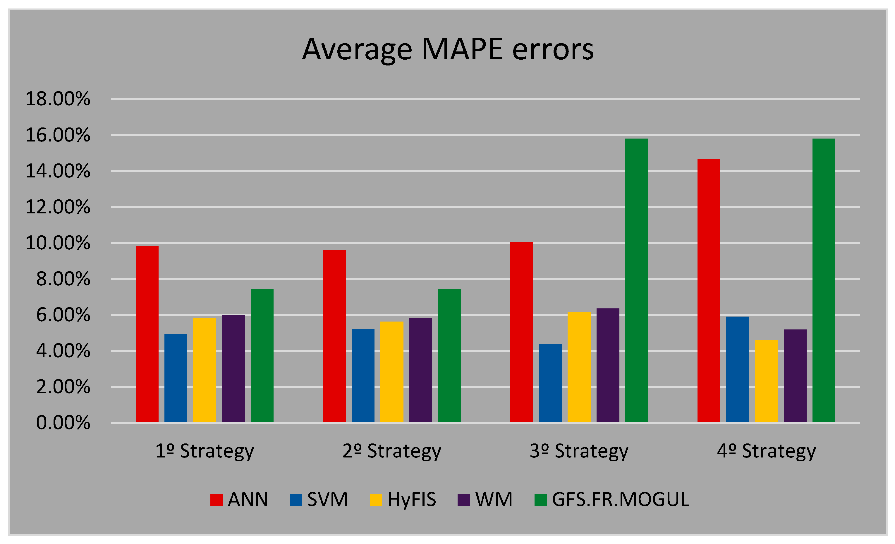 Applsci 09 00699 g016