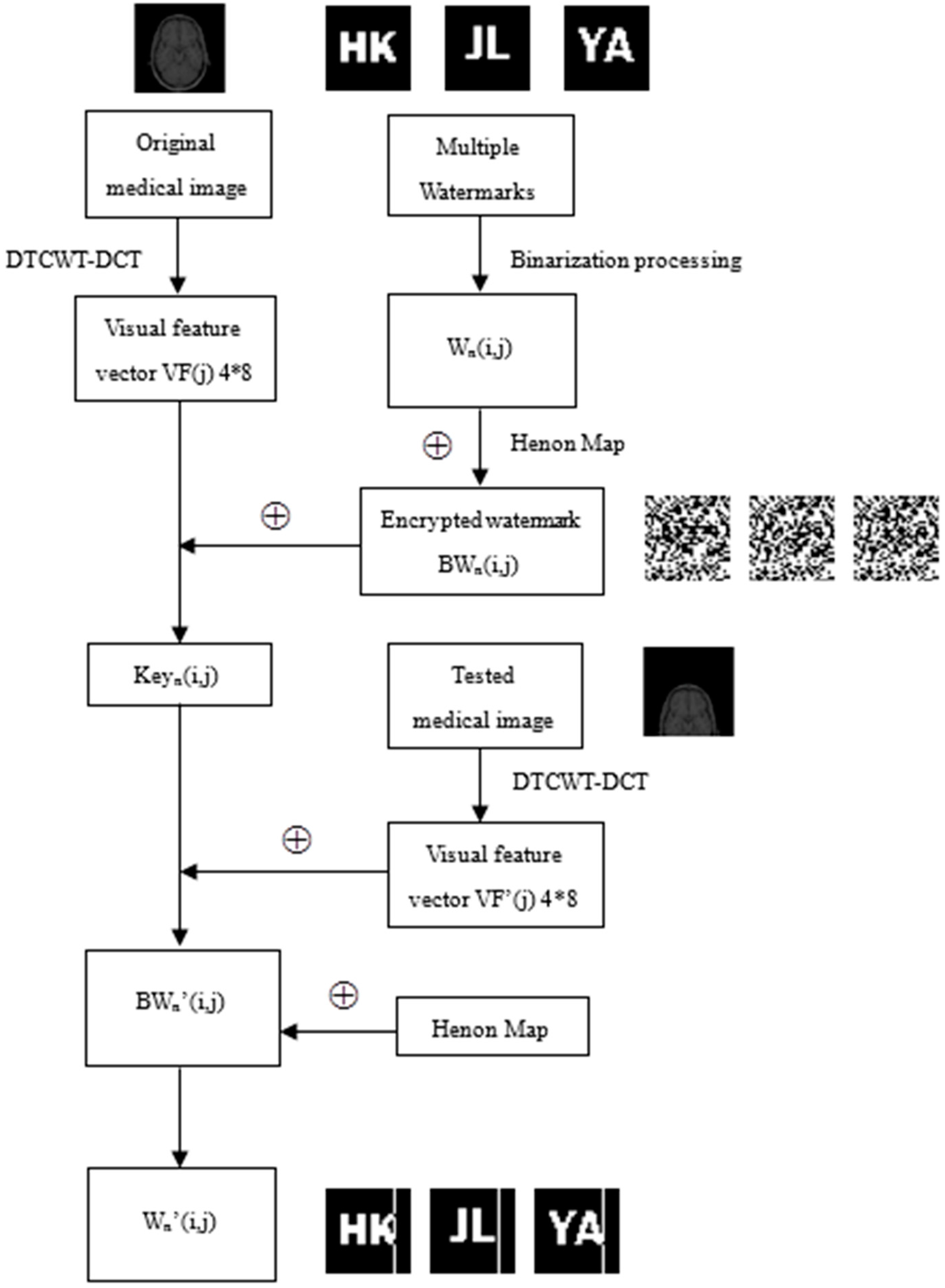 Applsci 09 00700 g006