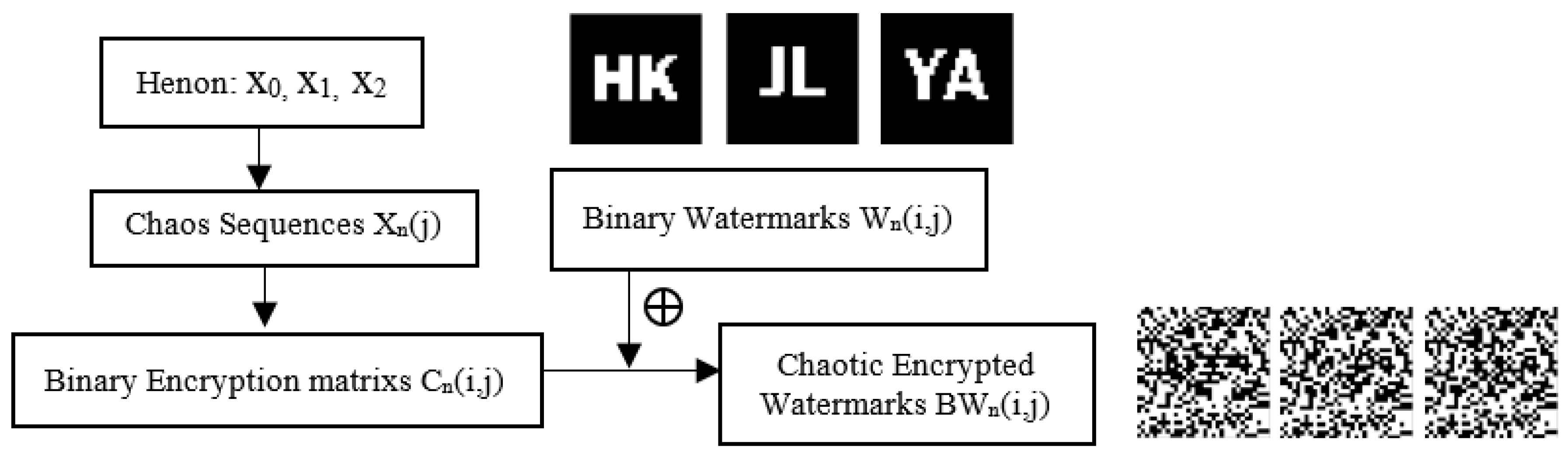 Applsci 09 00700 g009