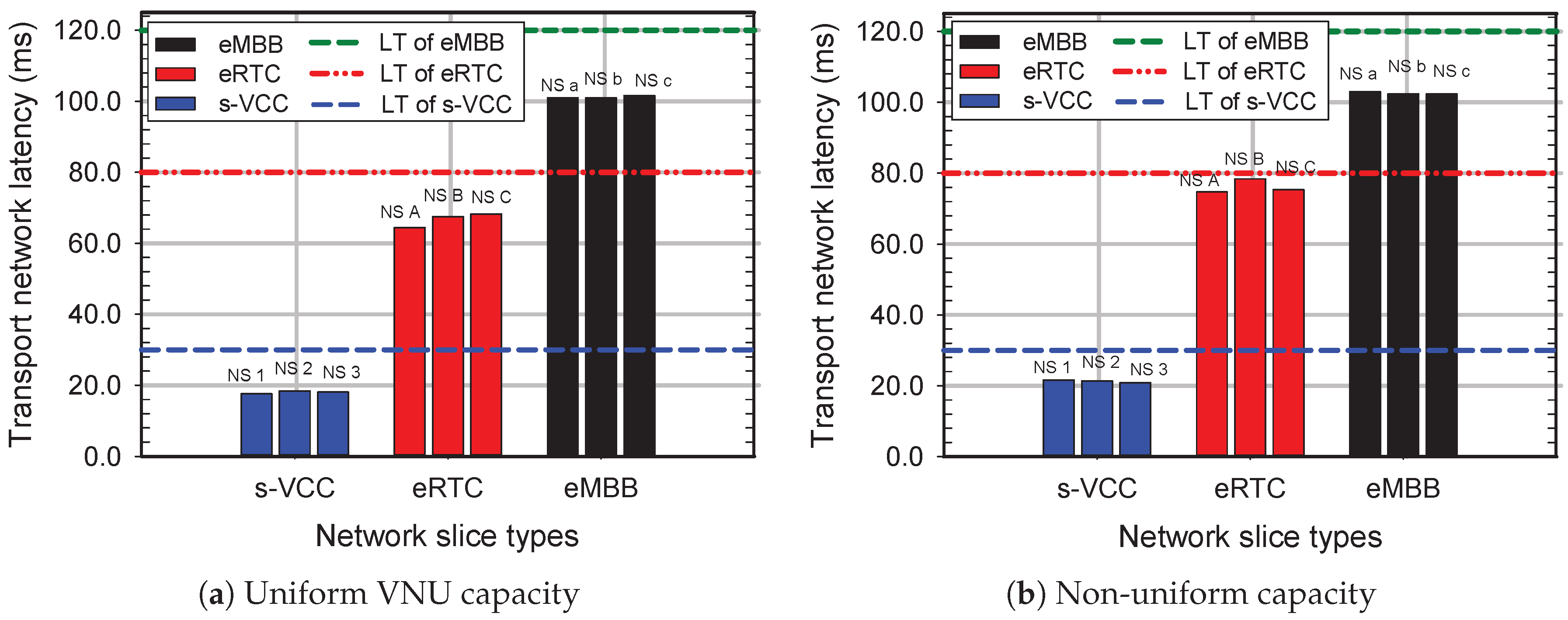 Applsci 09 00701 g004 Applsci 09 00701 g004