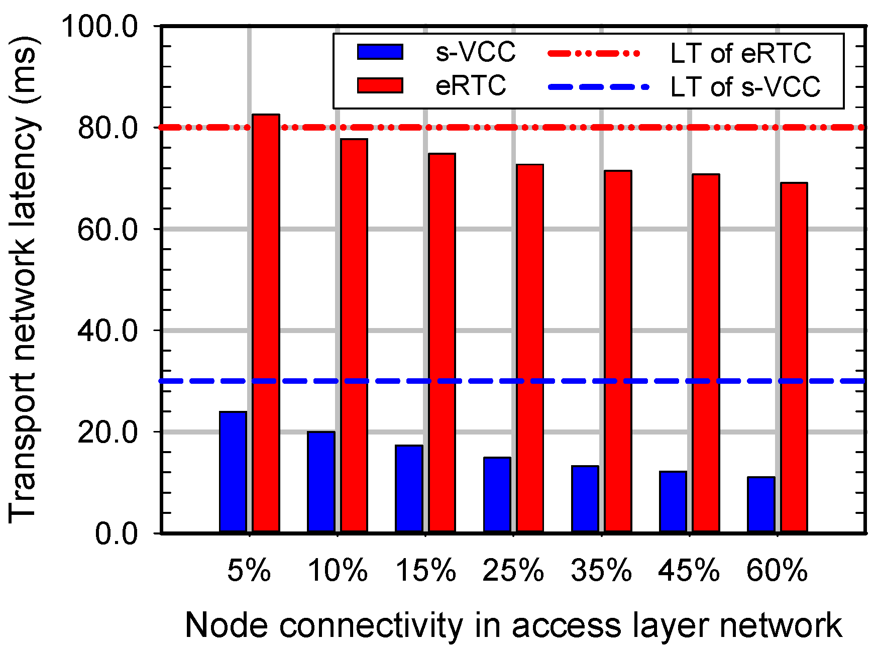 Applsci 09 00701 g005 Applsci 09 00701 g005
