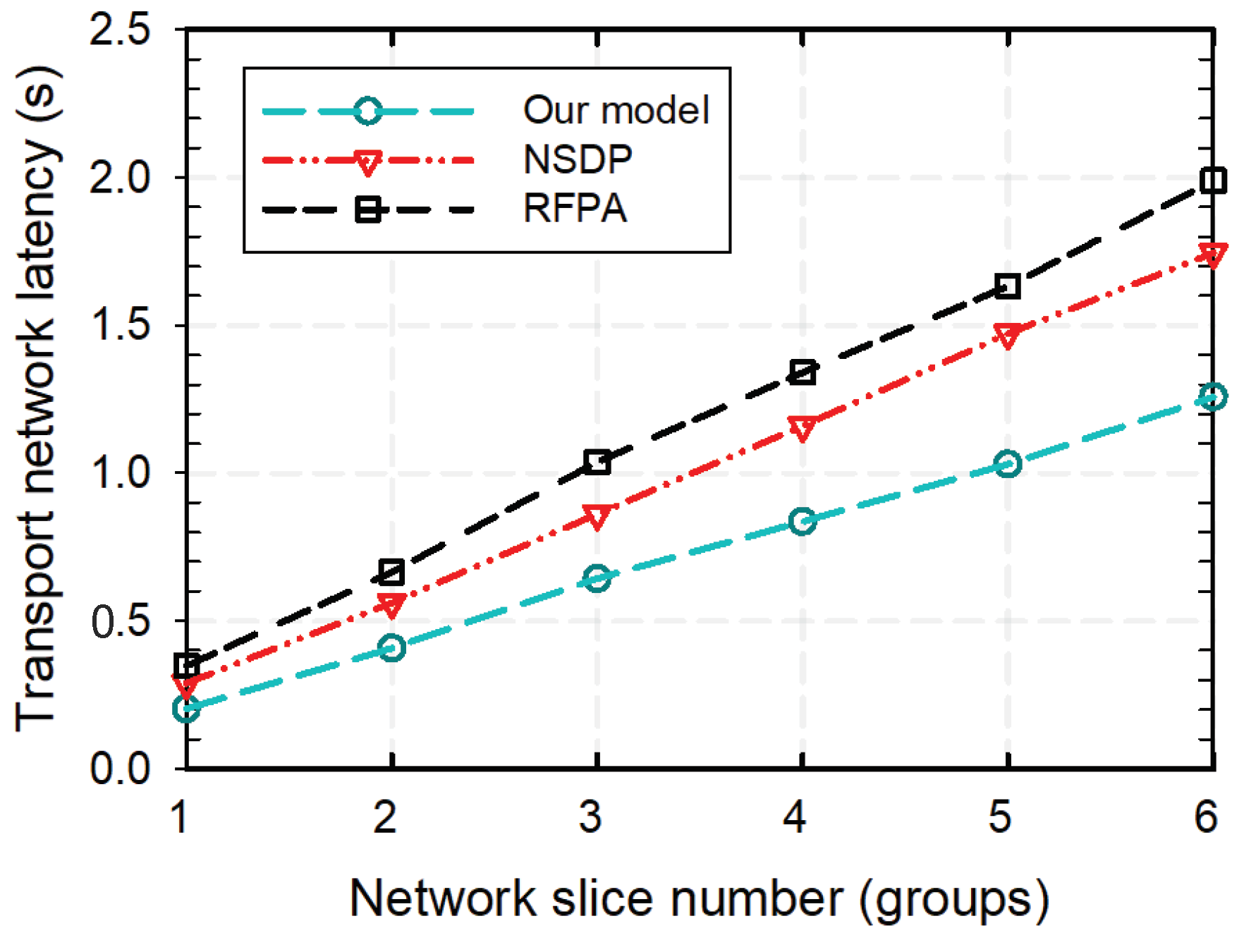 Applsci 09 00701 g006 Applsci 09 00701 g006