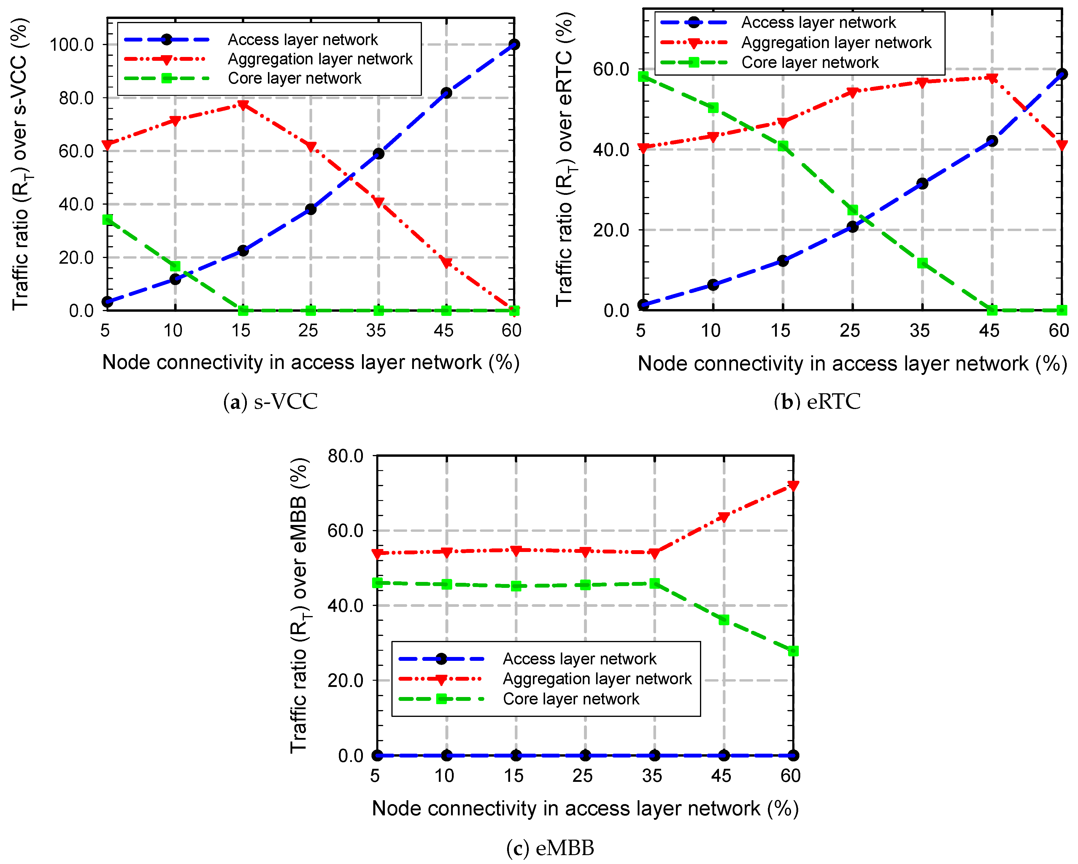 Applsci 09 00701 g008 Applsci 09 00701 g008
