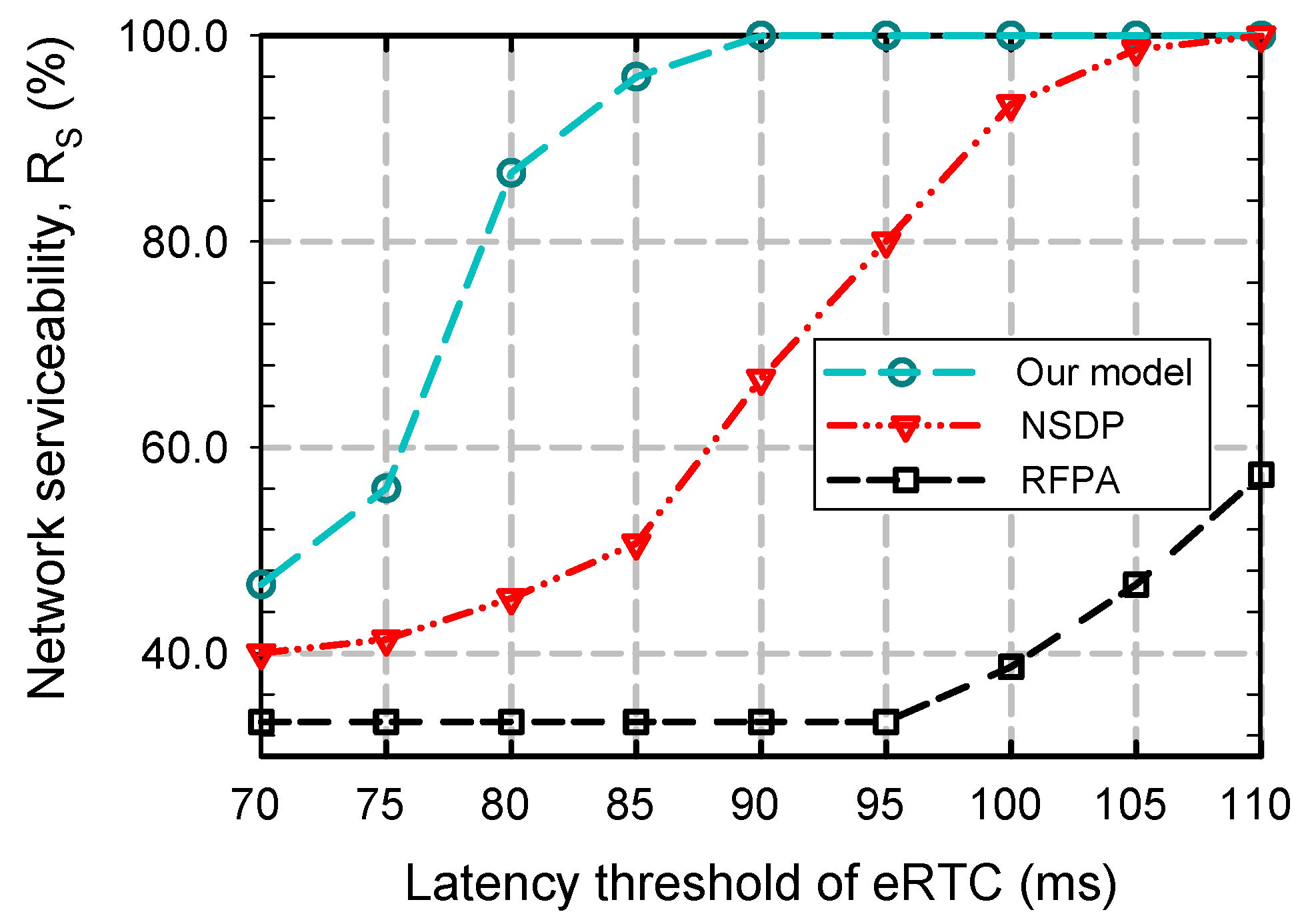 Applsci 09 00701 g010 Applsci 09 00701 g010