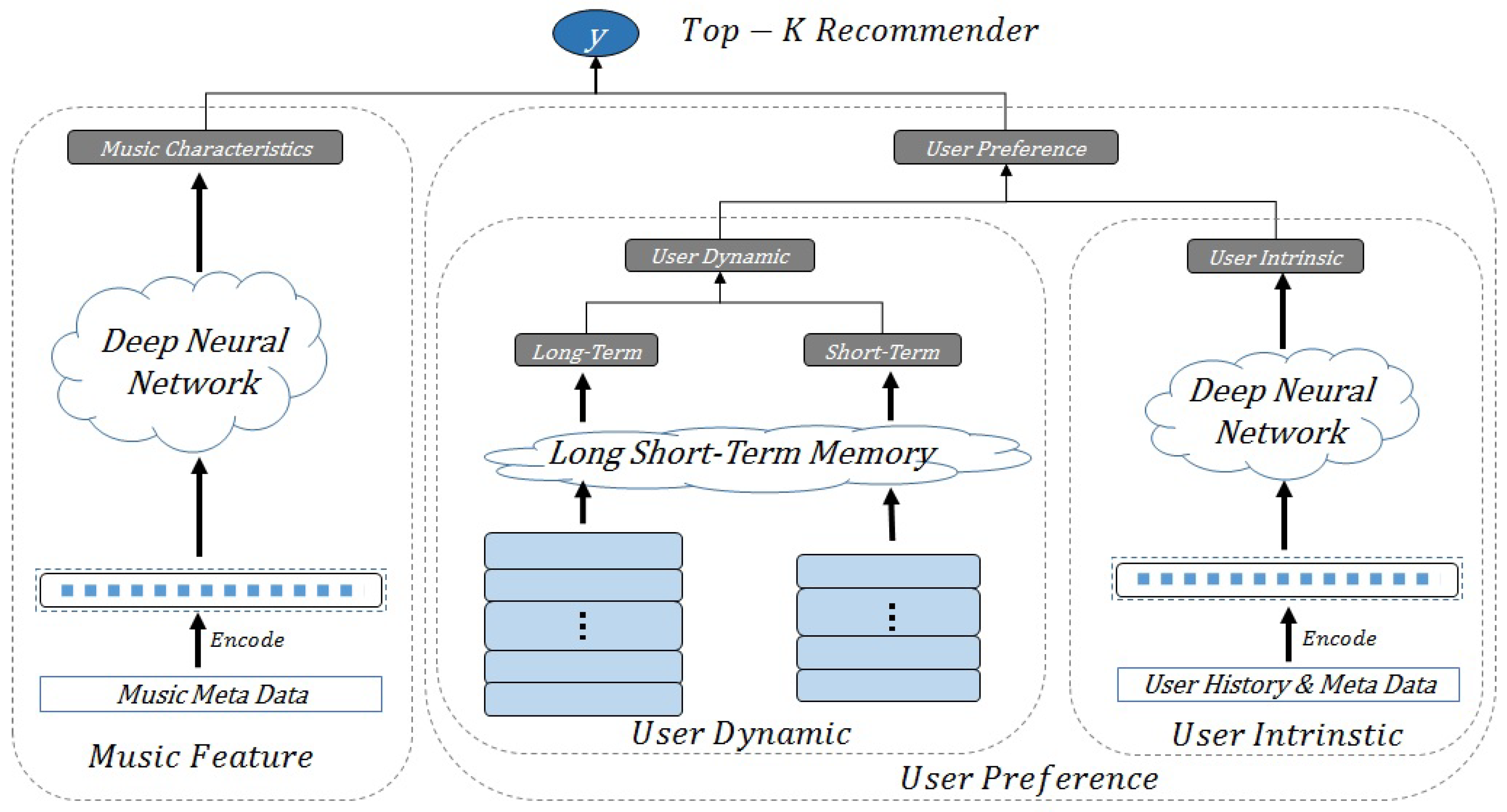 Applsci 09 00703 g001
