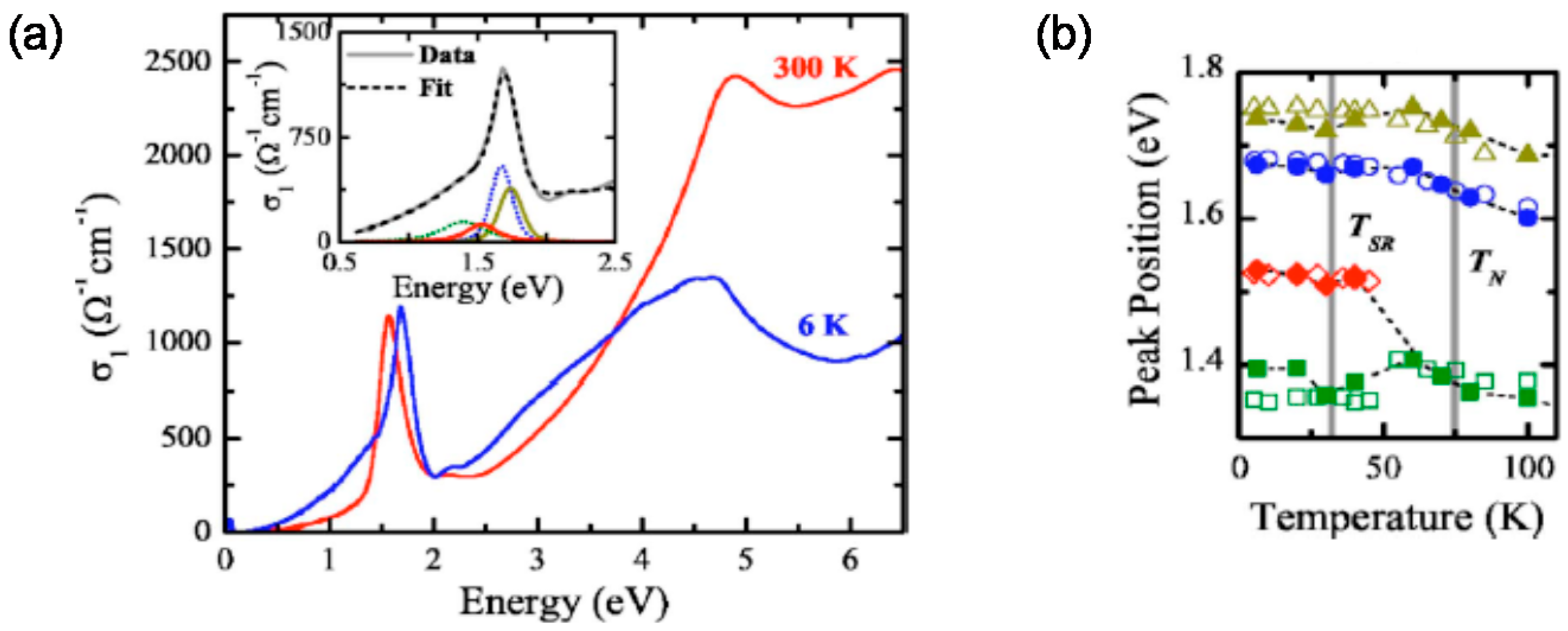 Applsci 09 00704 g003