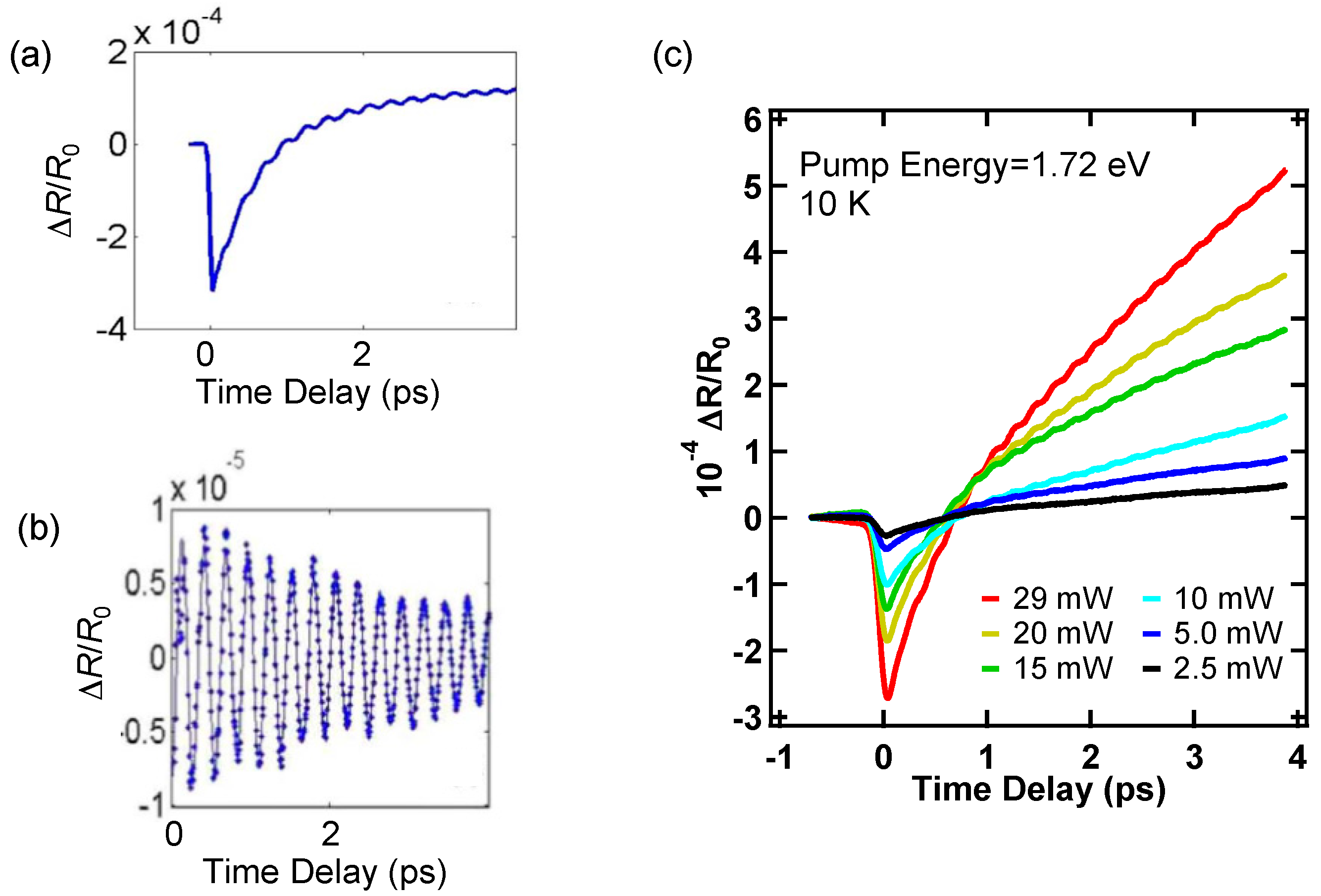 Applsci 09 00704 g004