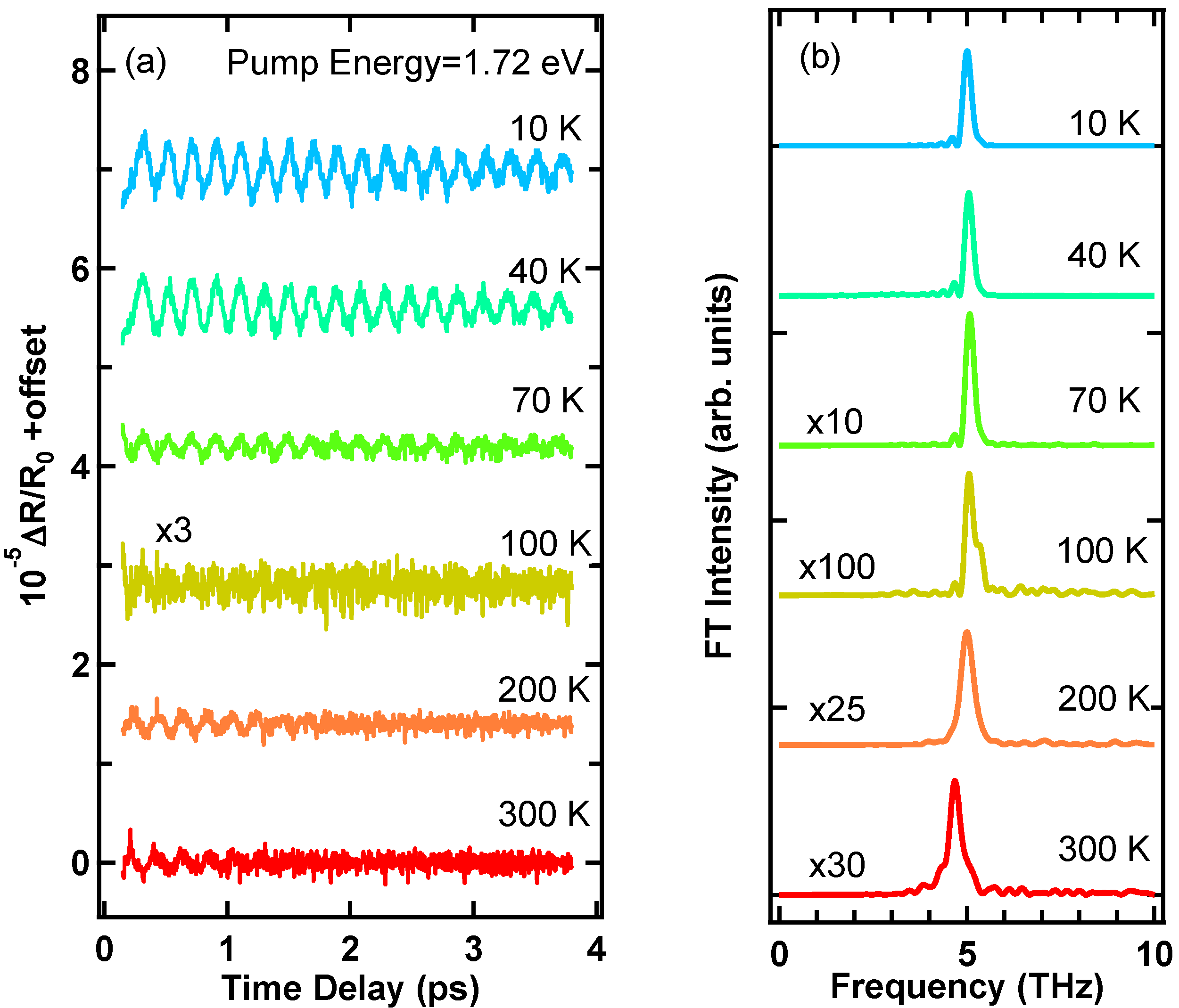 Applsci 09 00704 g008