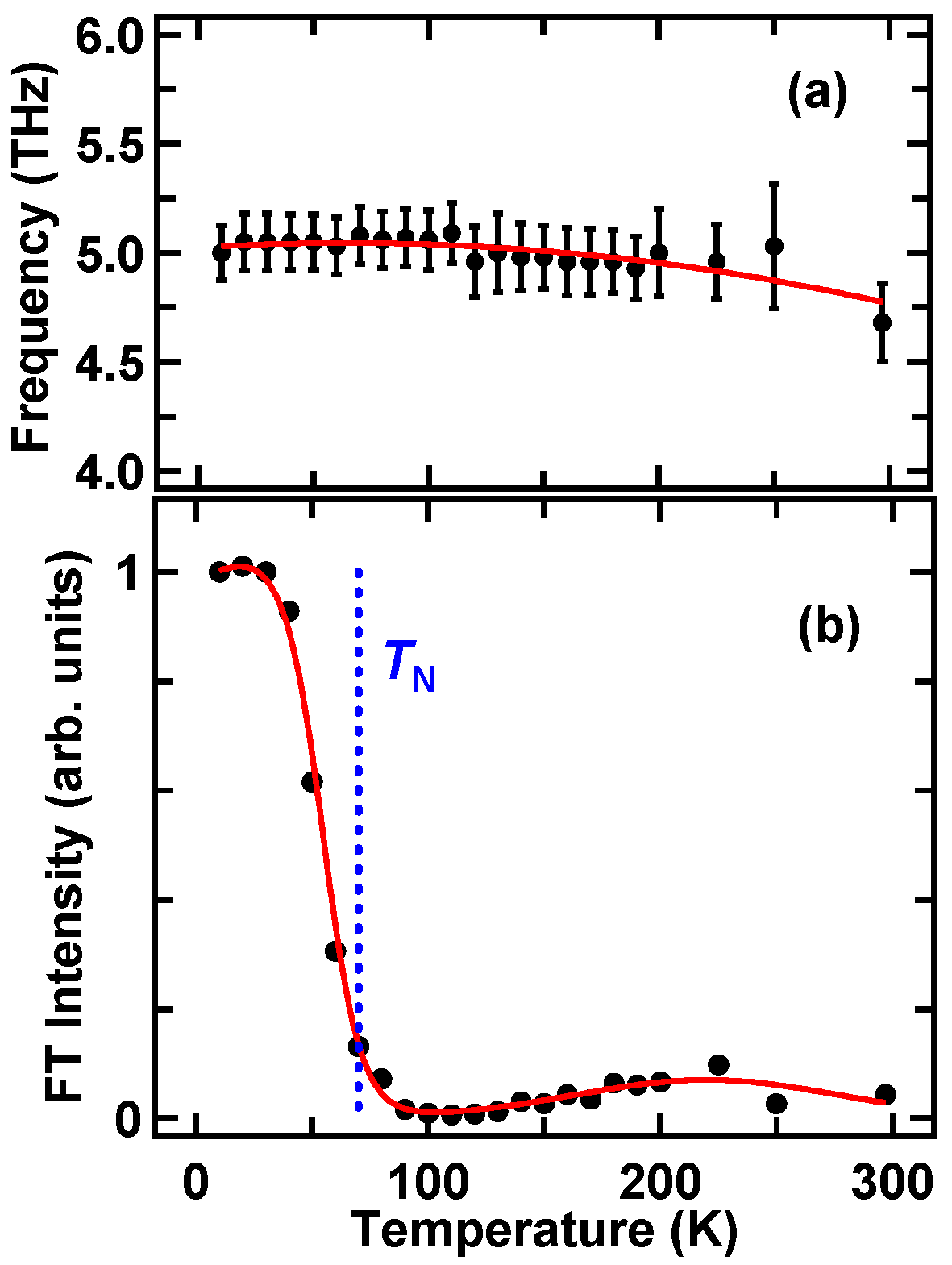 Applsci 09 00704 g009