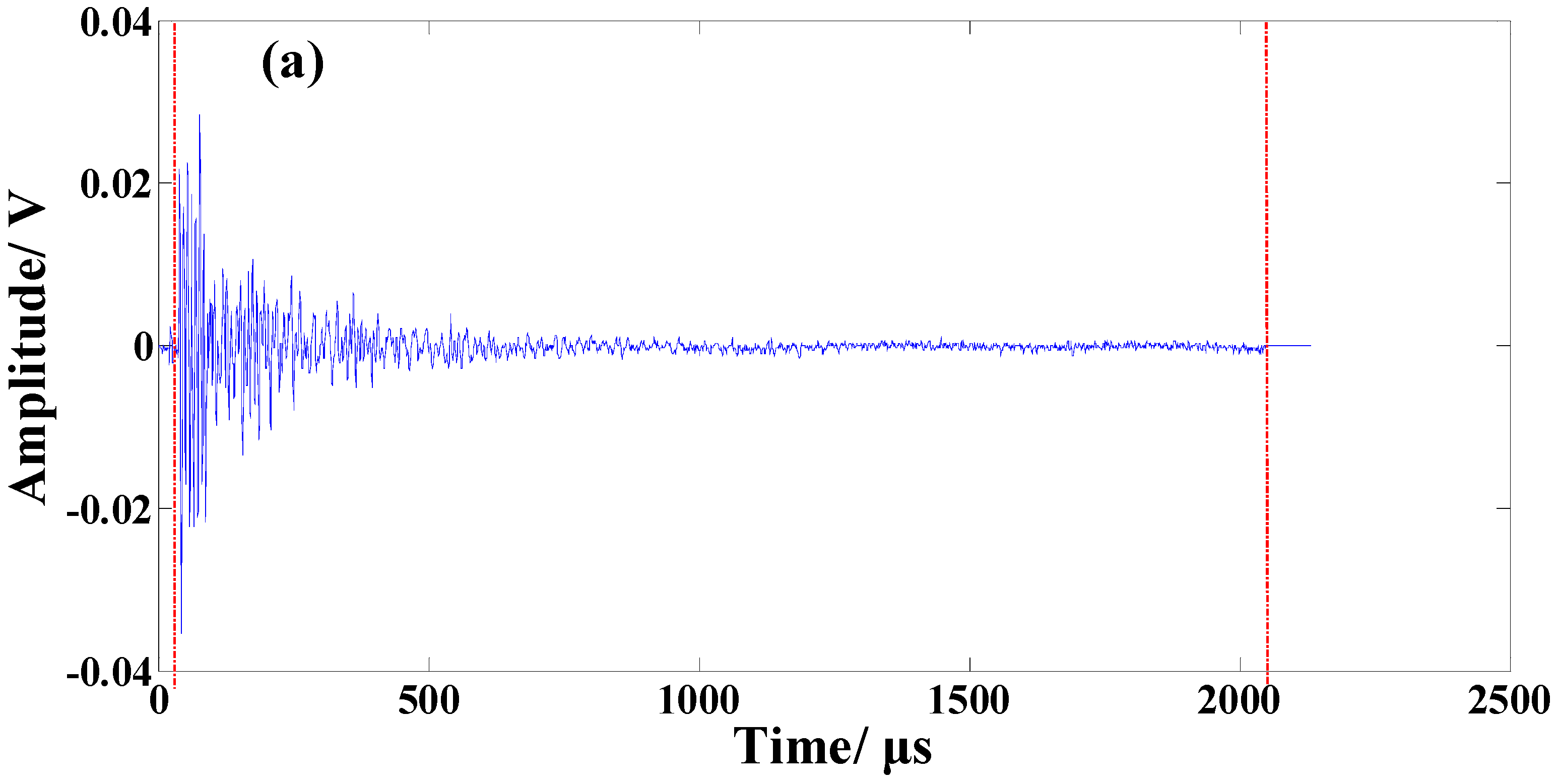Applsci 09 00706 g005a