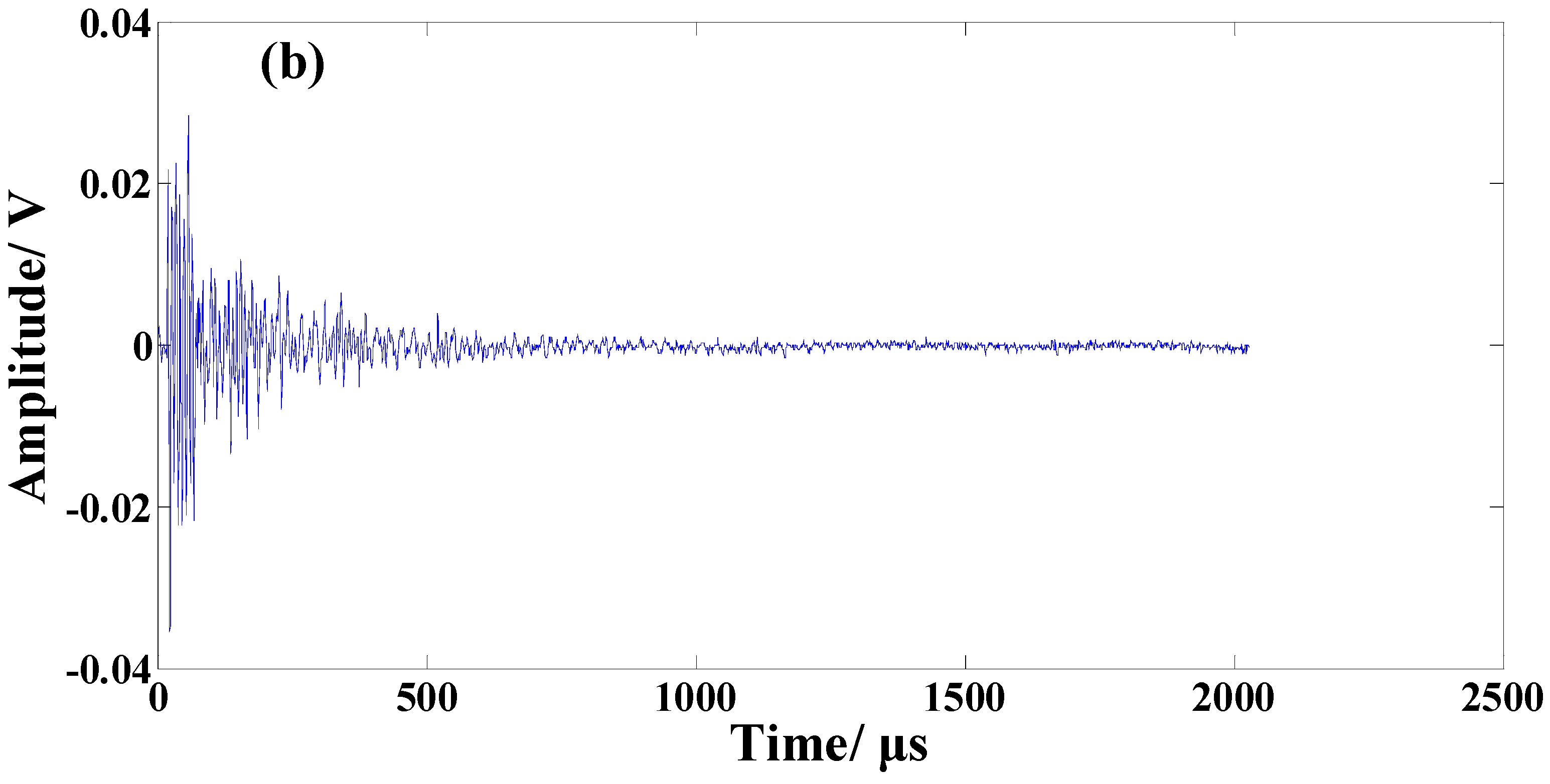 Applsci 09 00706 g005b