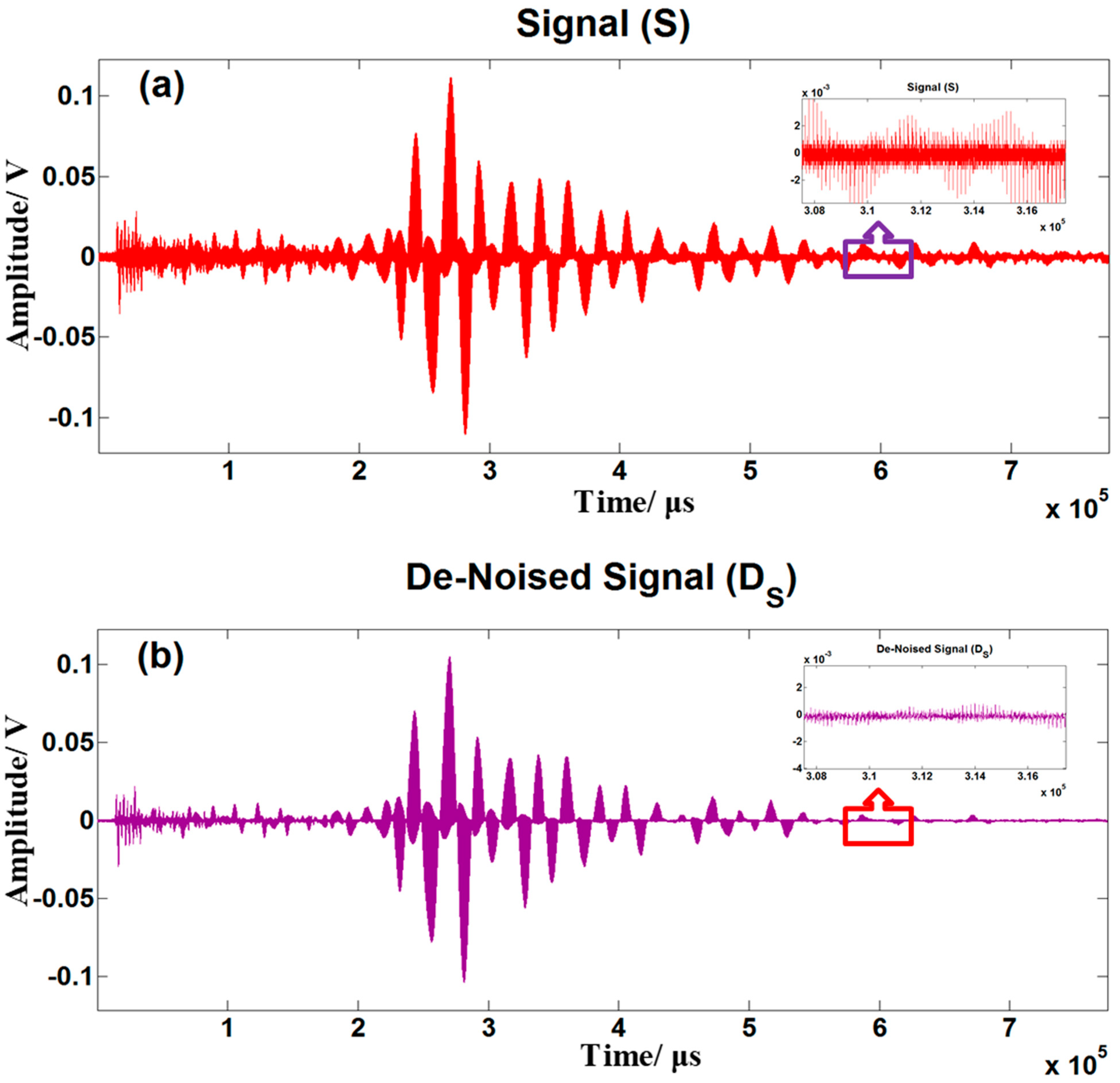 Applsci 09 00706 g007