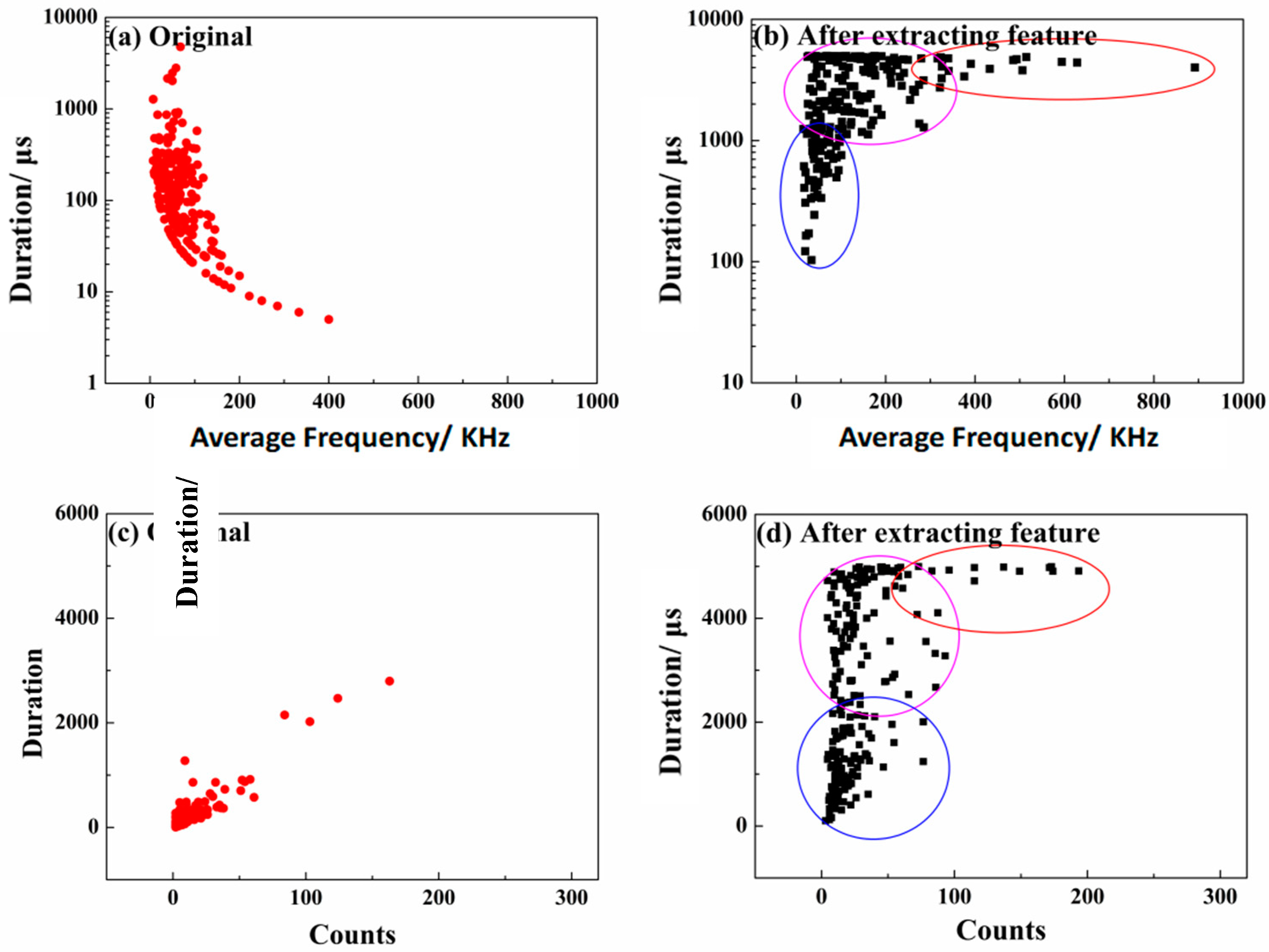 Applsci 09 00706 g008