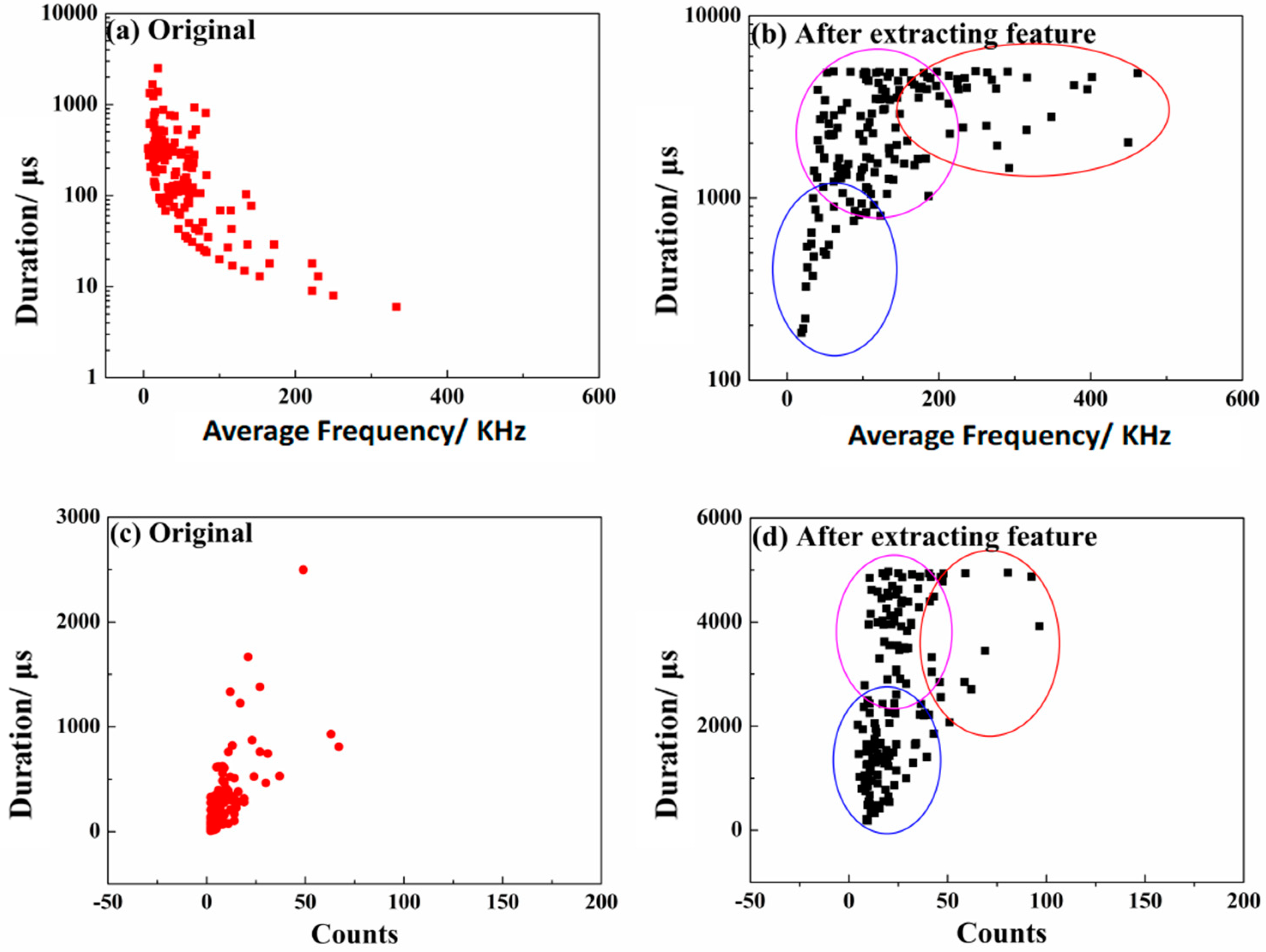 Applsci 09 00706 g009