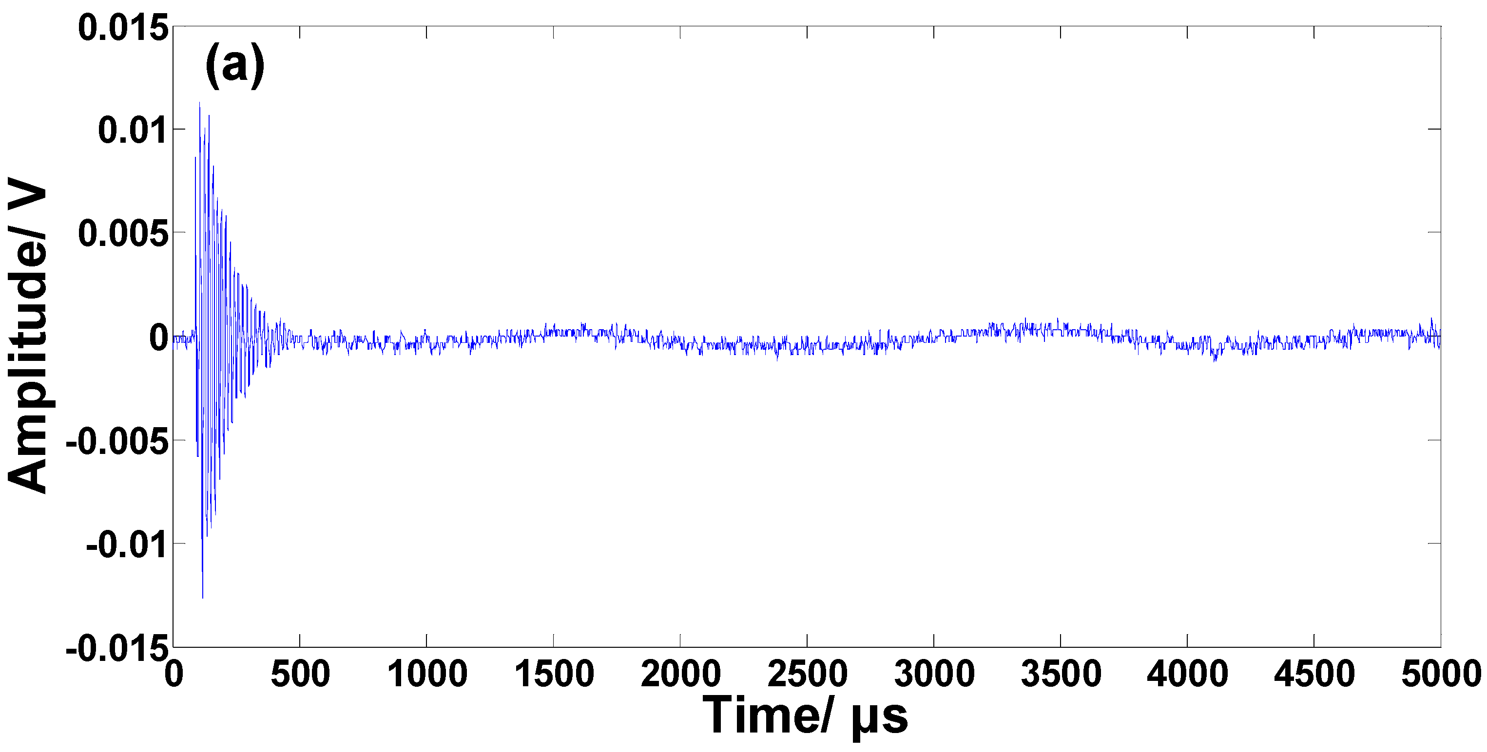 Applsci 09 00706 g010a