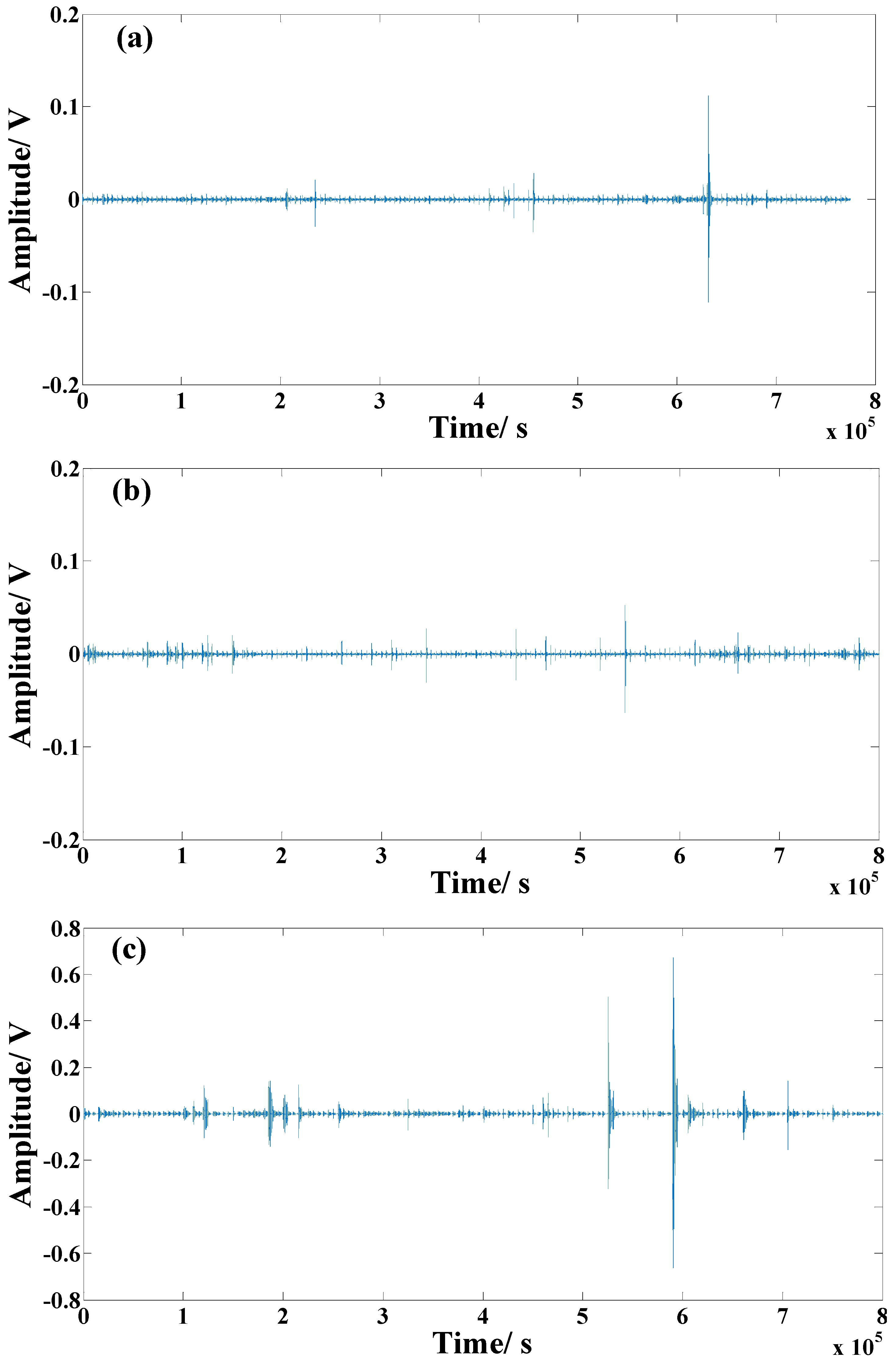 Applsci 09 00706 g011a
