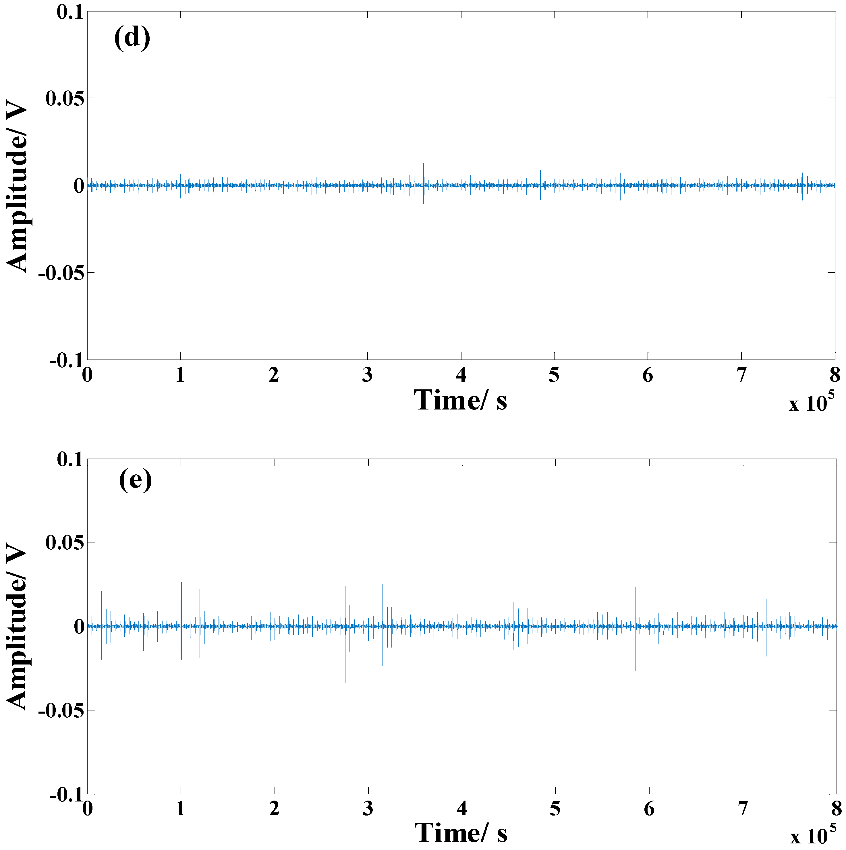 Applsci 09 00706 g011b