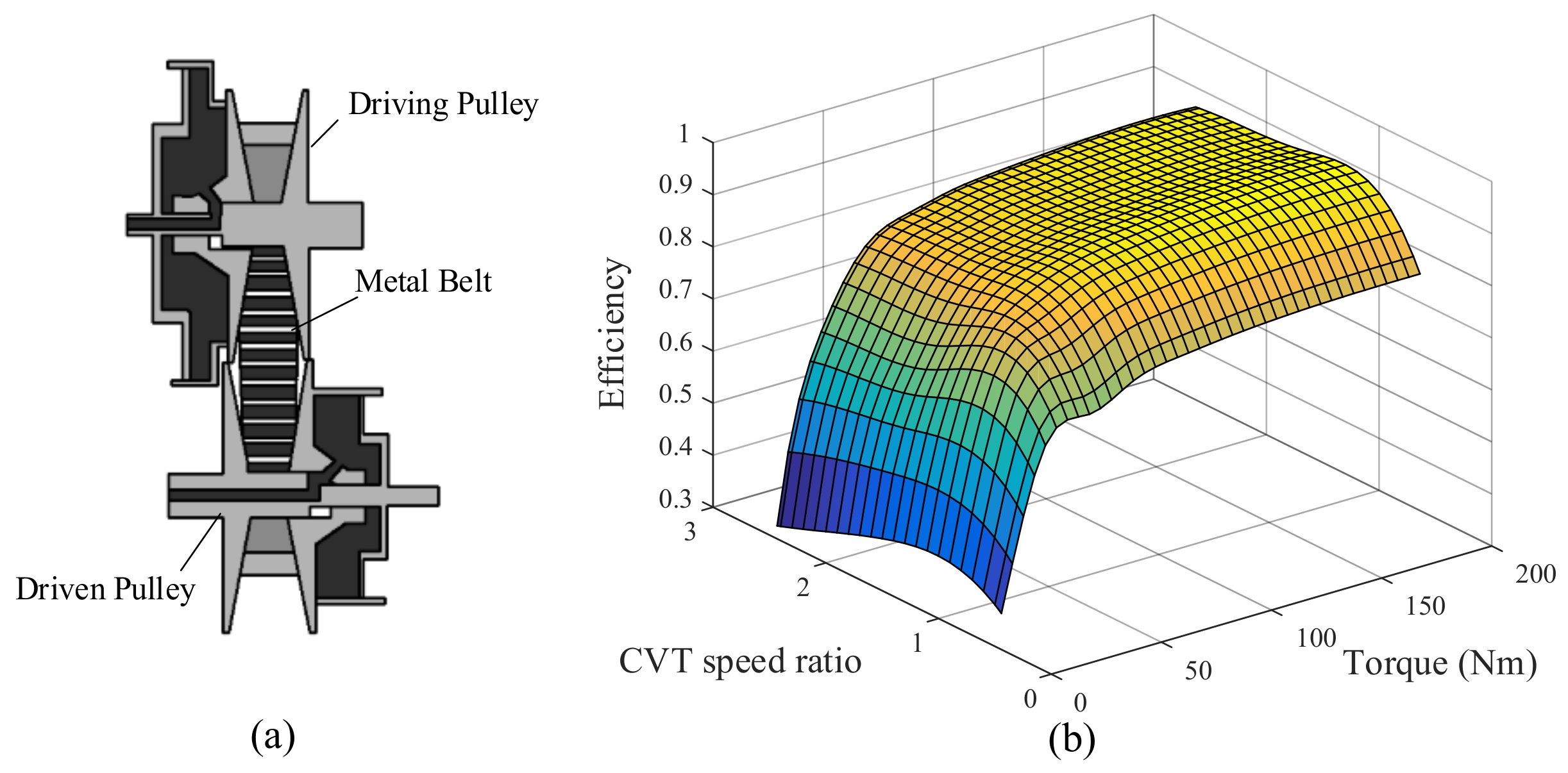Applsci 09 00707 g007 550