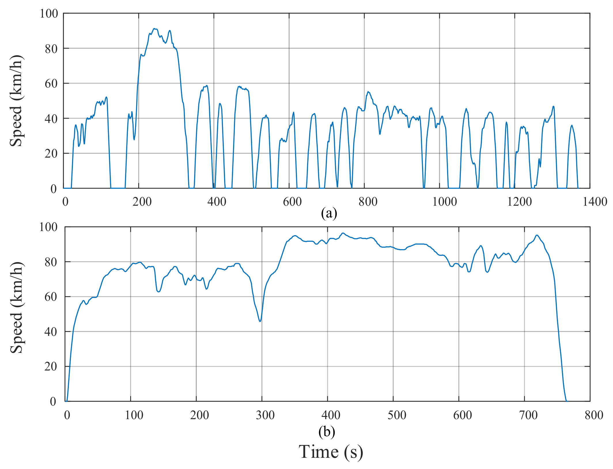 Applsci 09 00707 g009 550