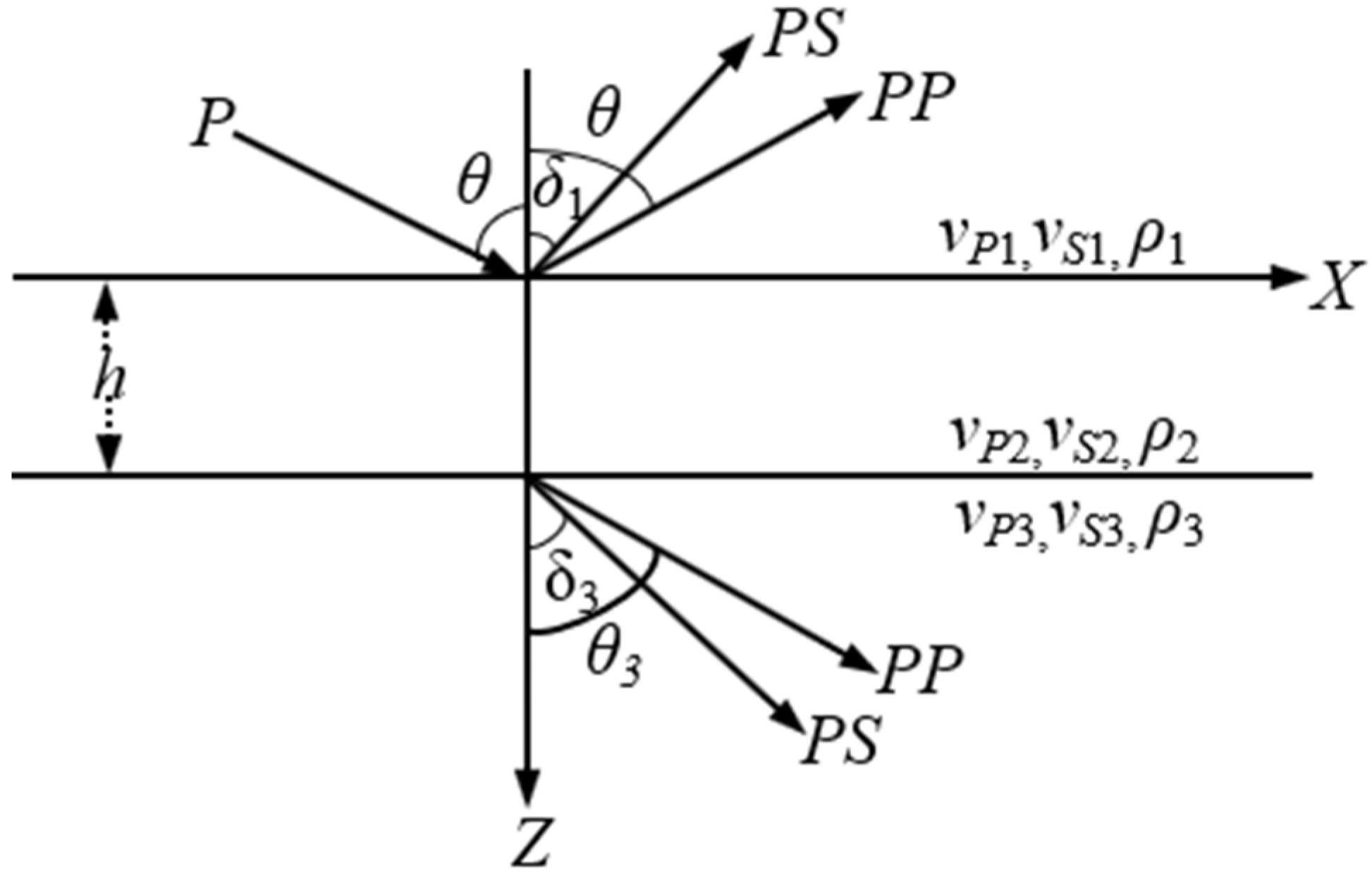 Applsci 09 00709 g001 550