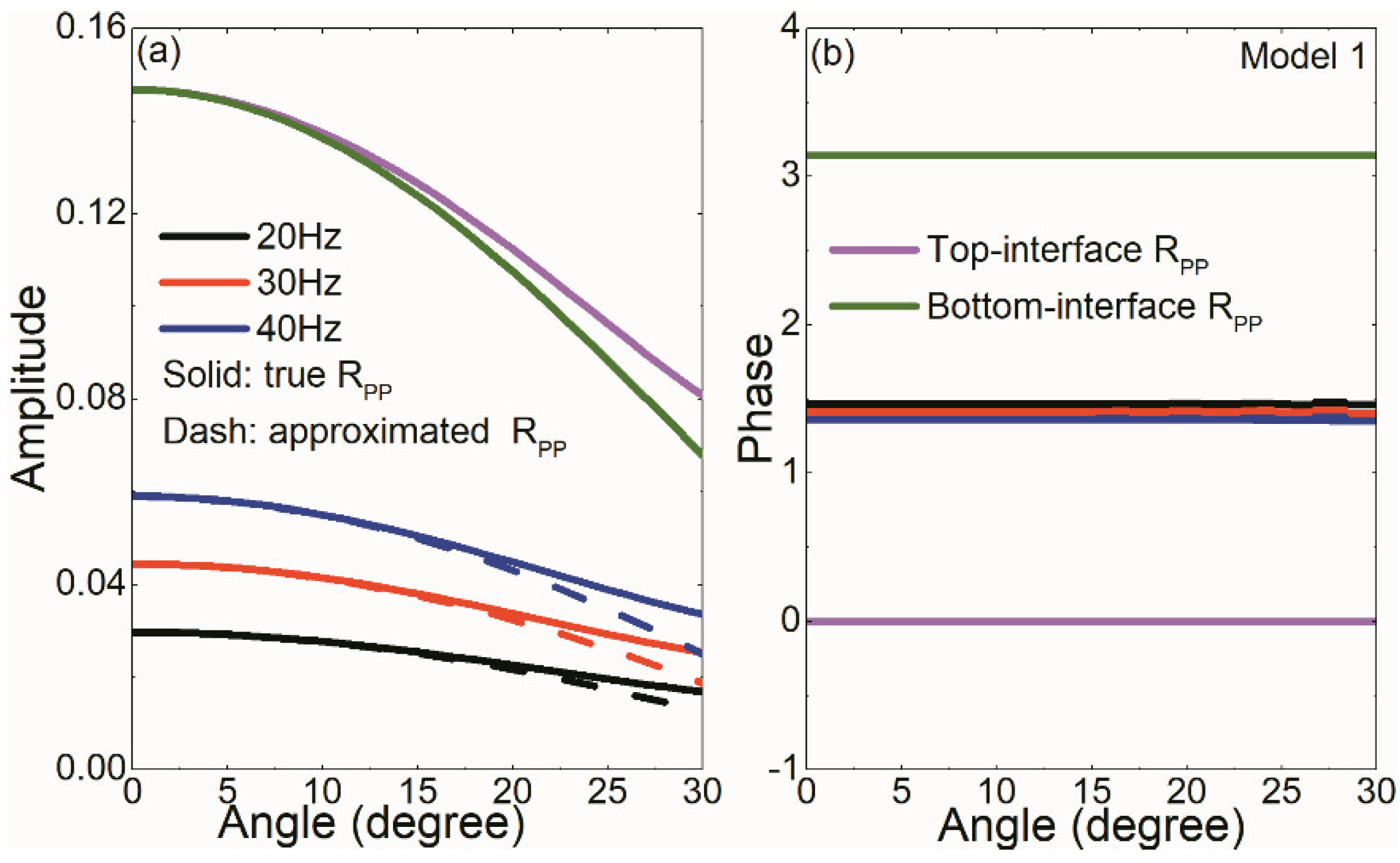 Applsci 09 00709 g004 550