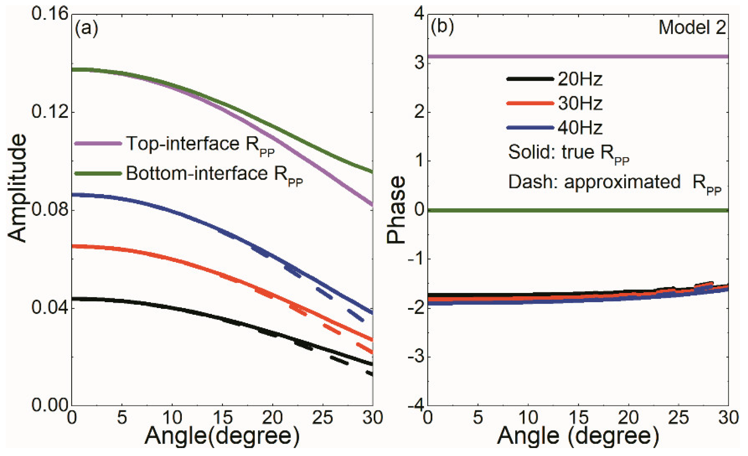 Applsci 09 00709 g005 550