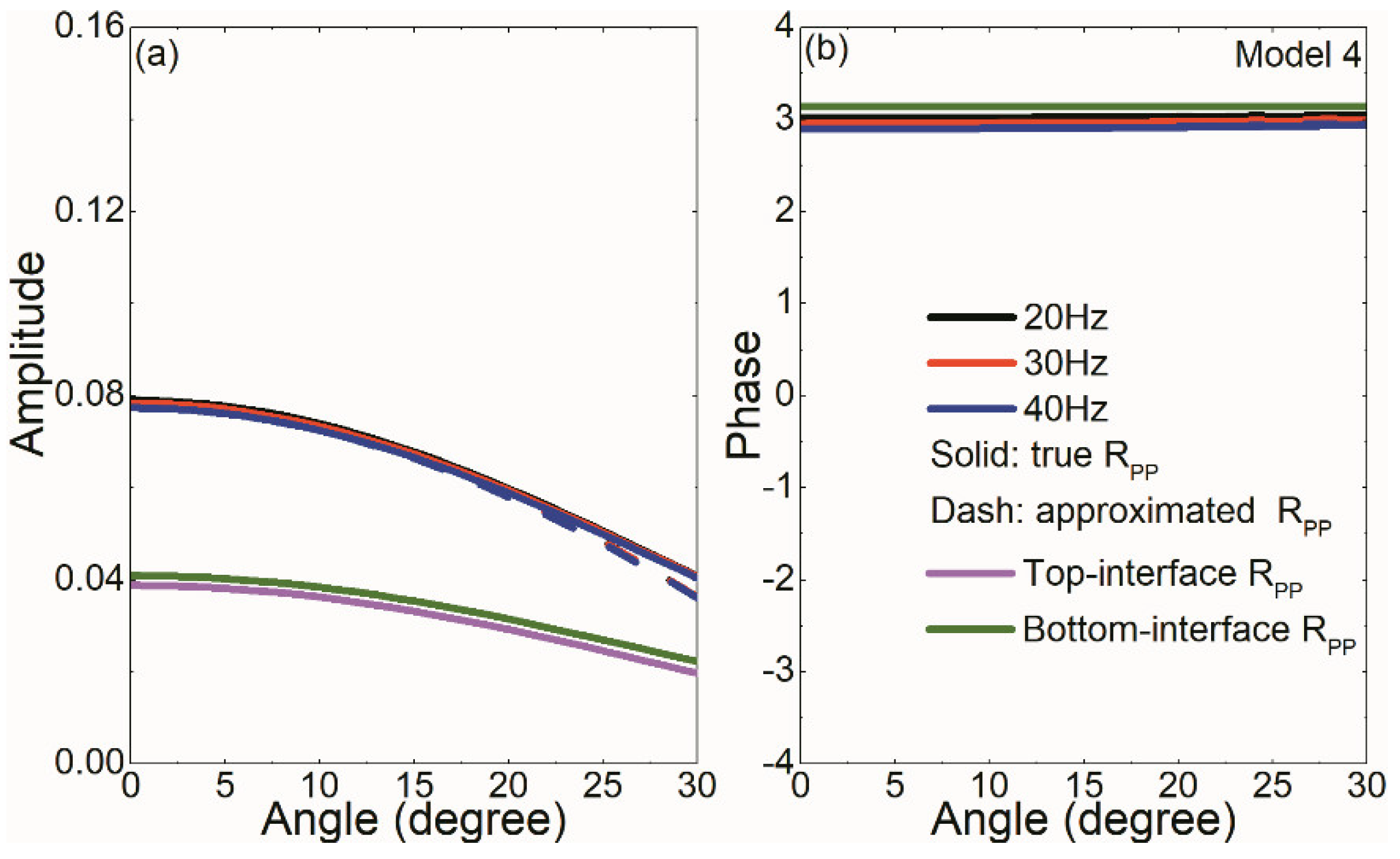 Applsci 09 00709 g007 550