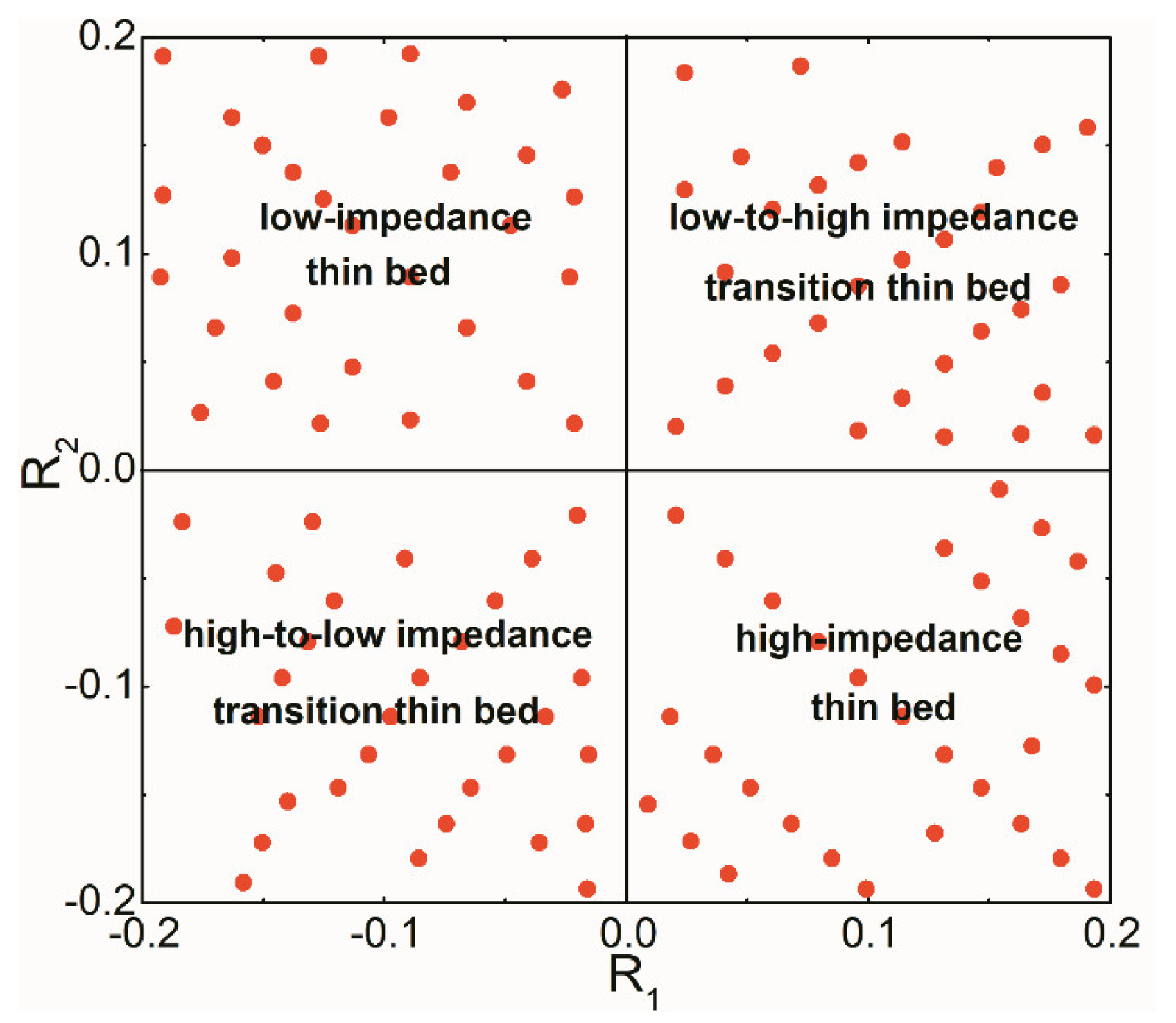 Applsci 09 00709 g009 550