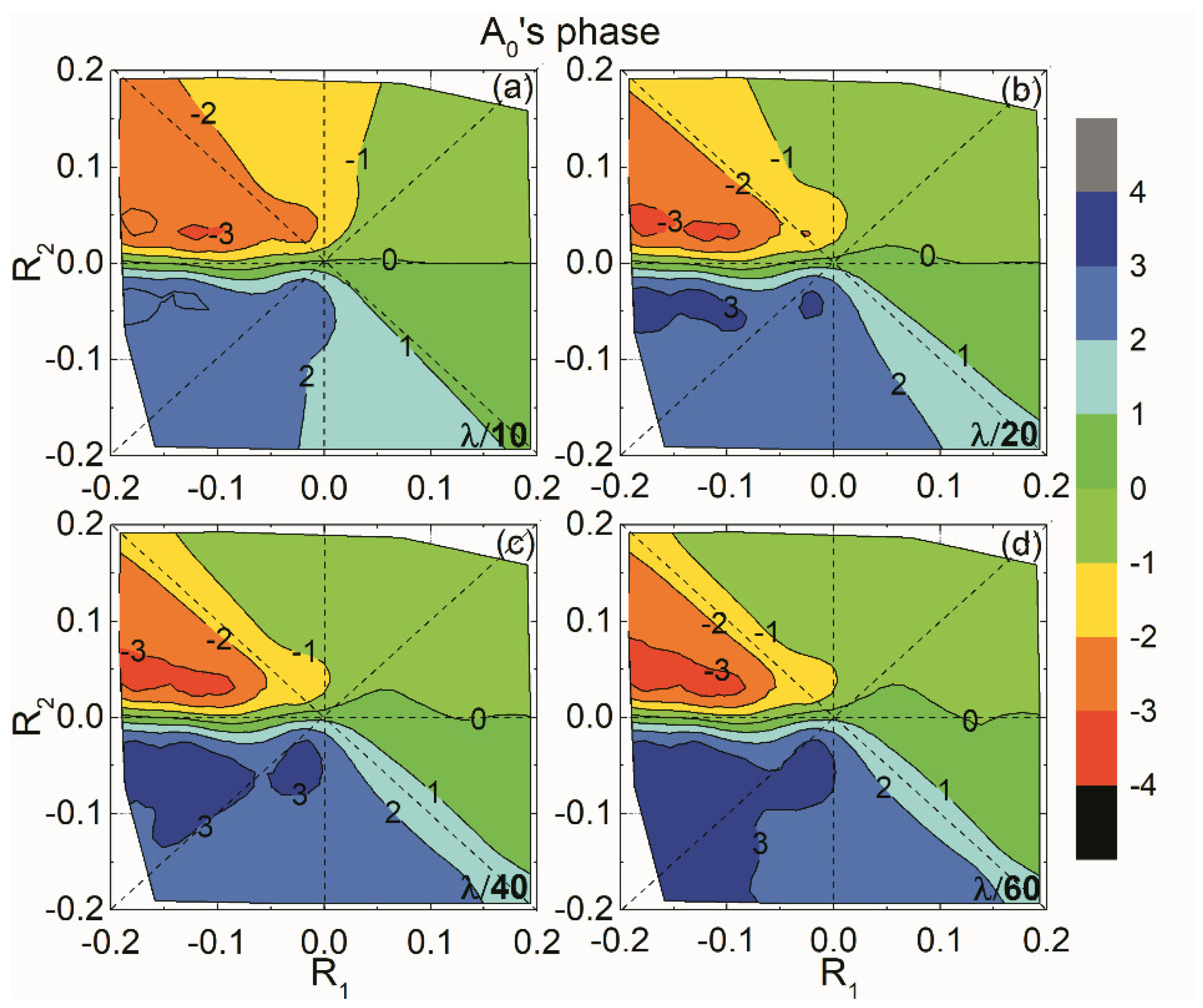 Applsci 09 00709 g011 550