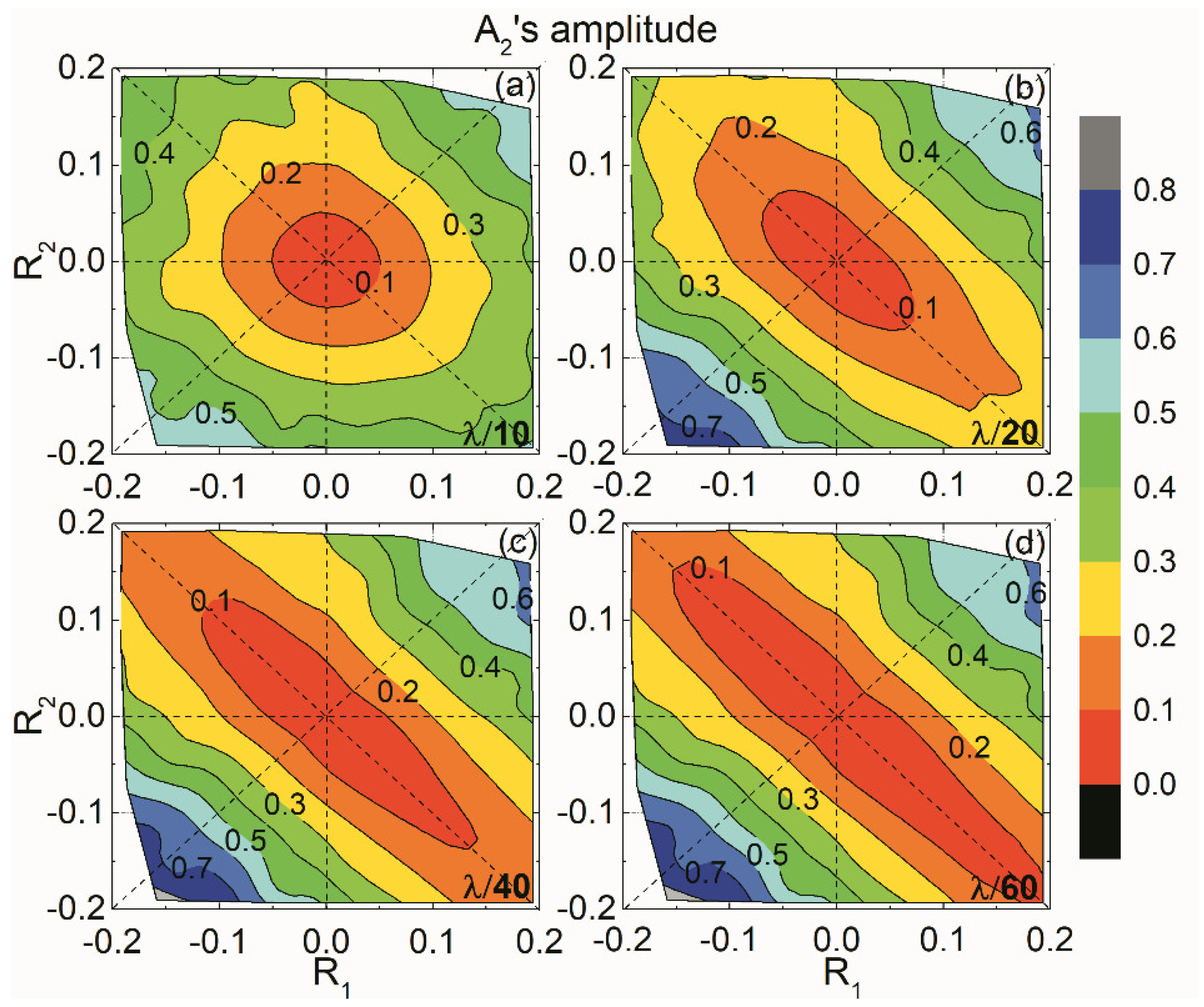 Applsci 09 00709 g012 550